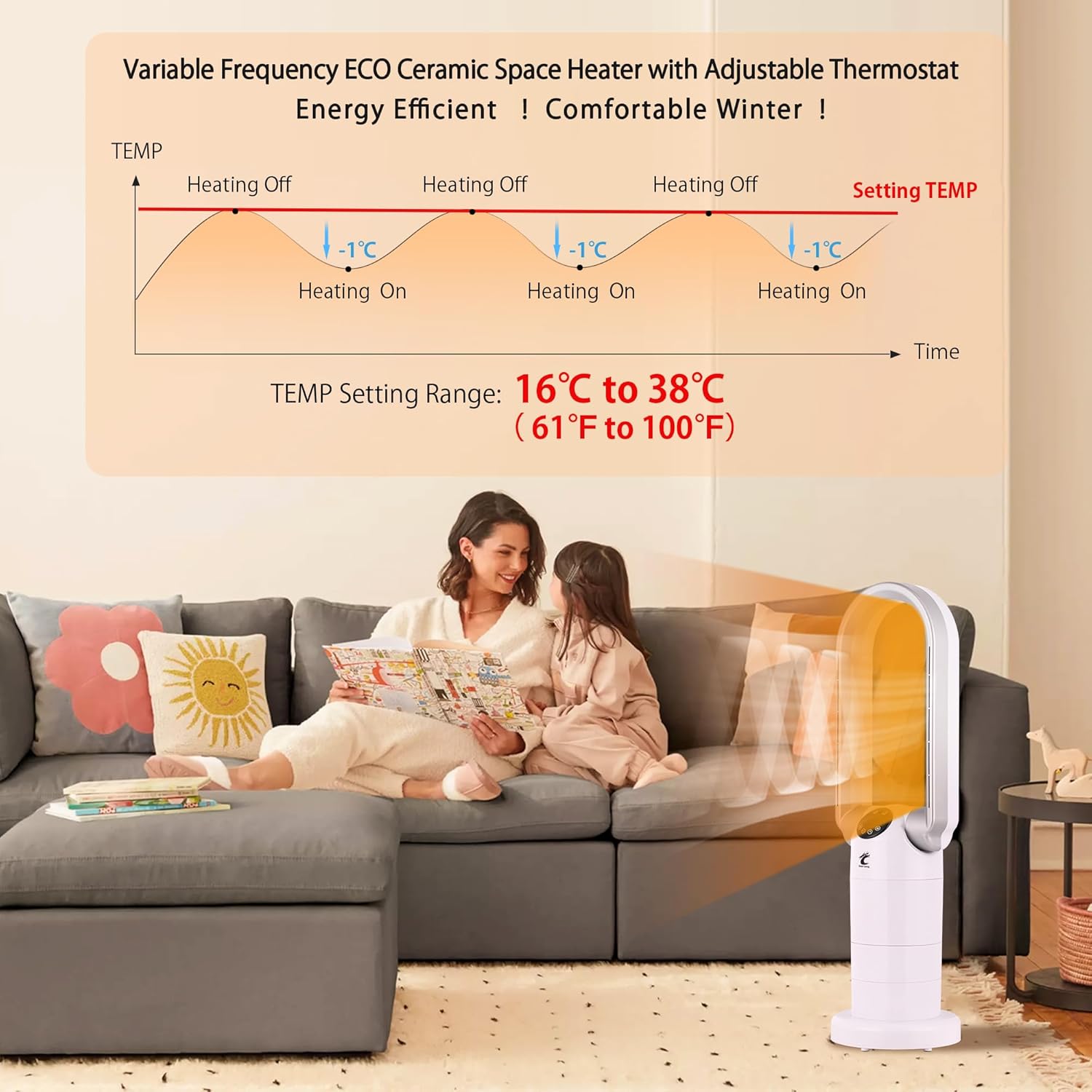 Ocean Loong 1500W Space Heater and Bladeless Fan Combo White