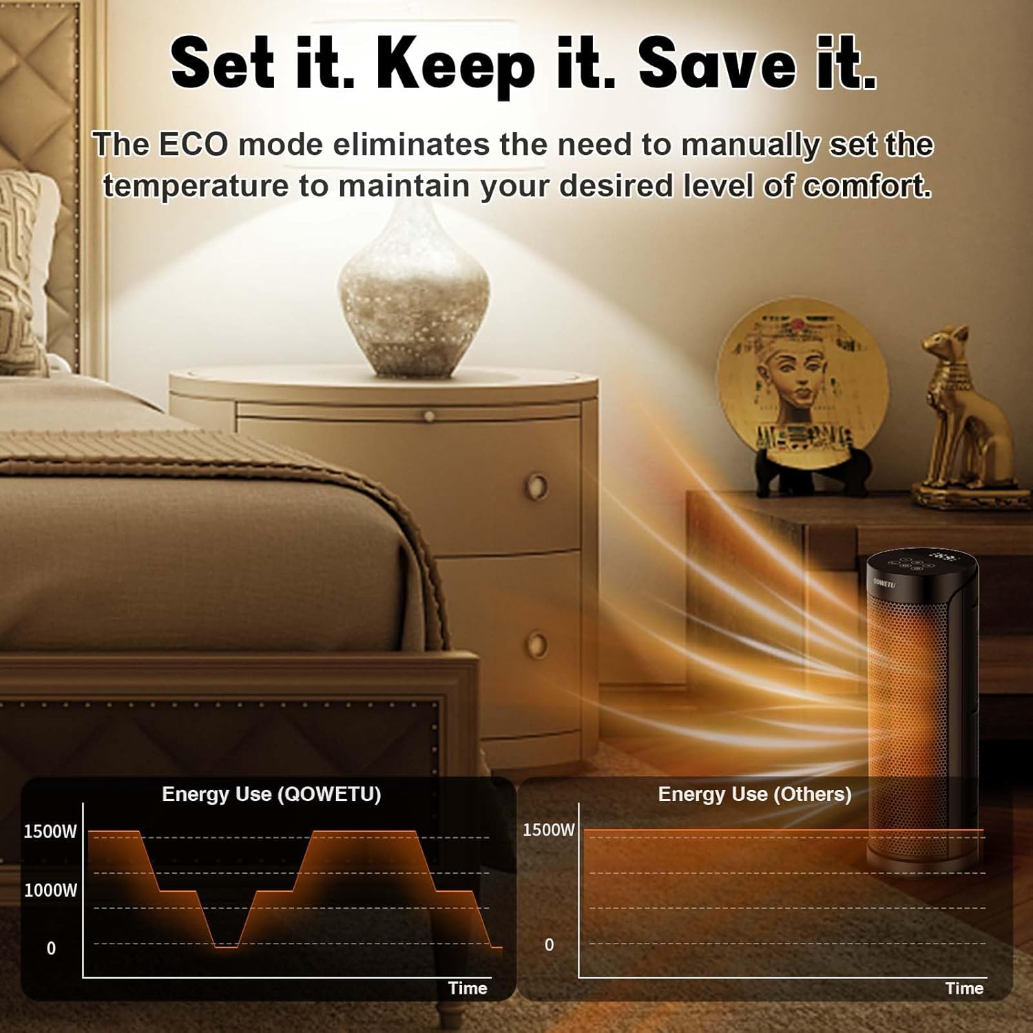 QOWETU 1500W Quiet PTC Ceramic Space Heater with Remote