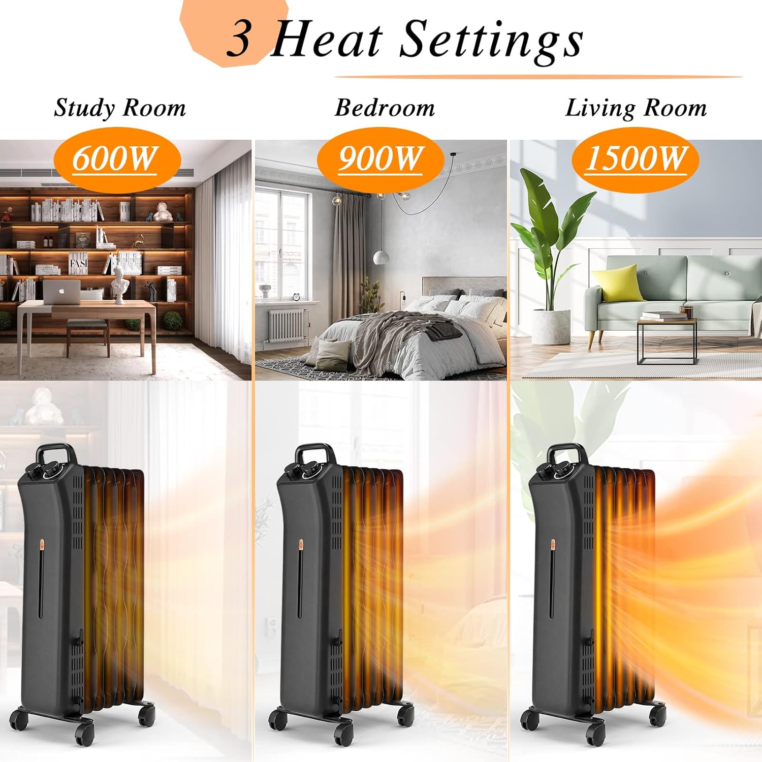S AFSTAR 1500W Electric Oil Heater with 3 Heat Settings and Safety Features