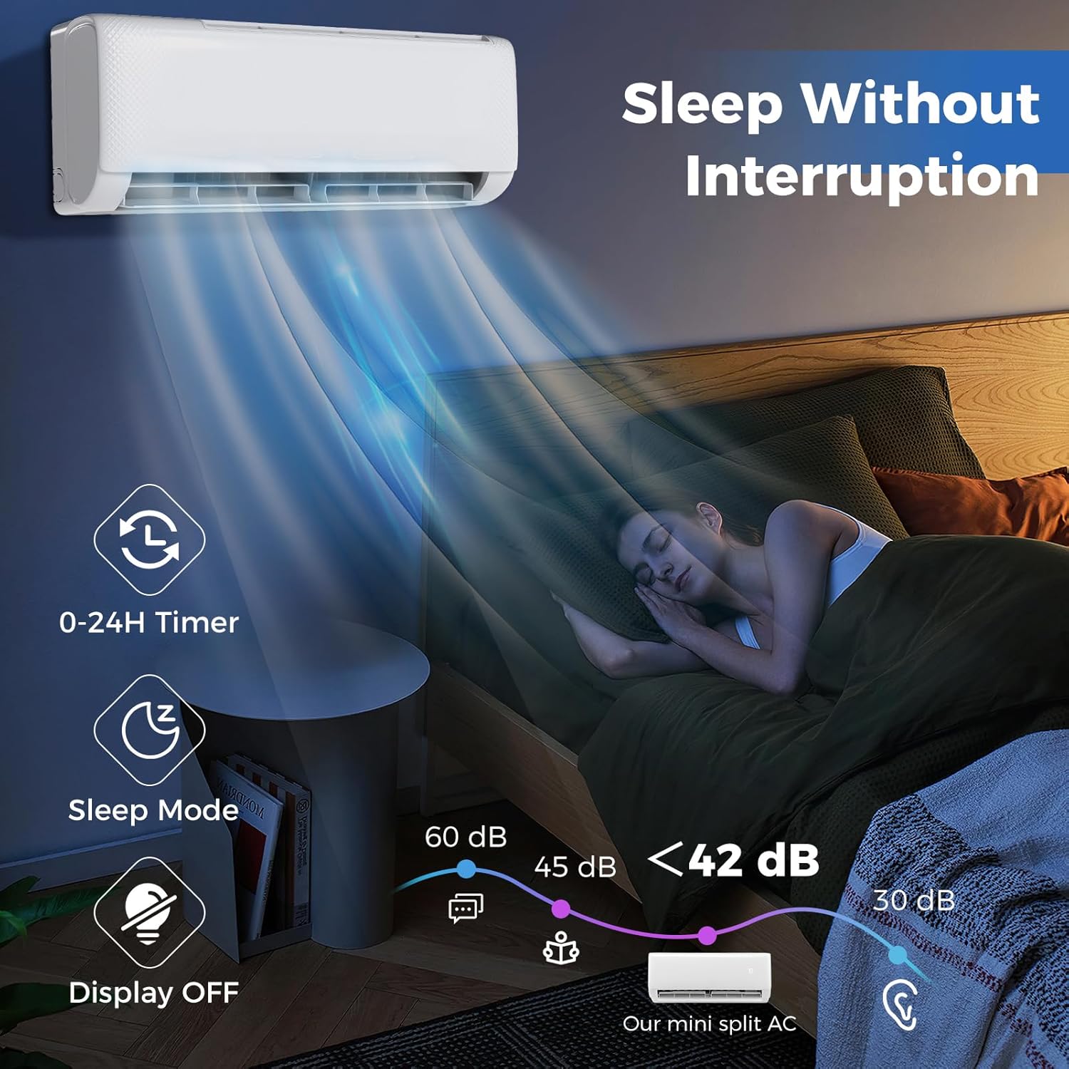 DORTALA 12000 BTU Mini Split AC Unit with Heater White