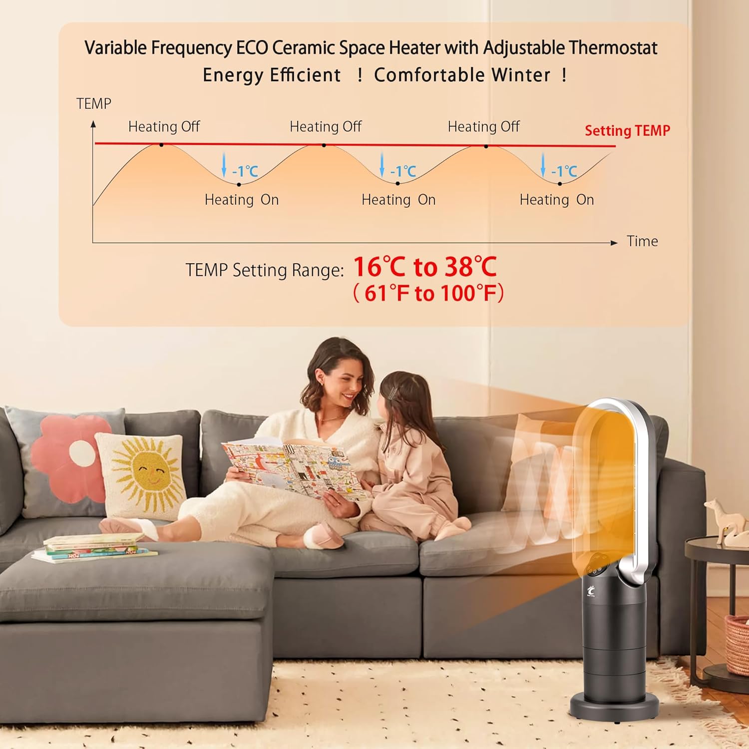 OceanLoong 1500W Bladeless Tower Fan Space Heater Combo with Remote Control