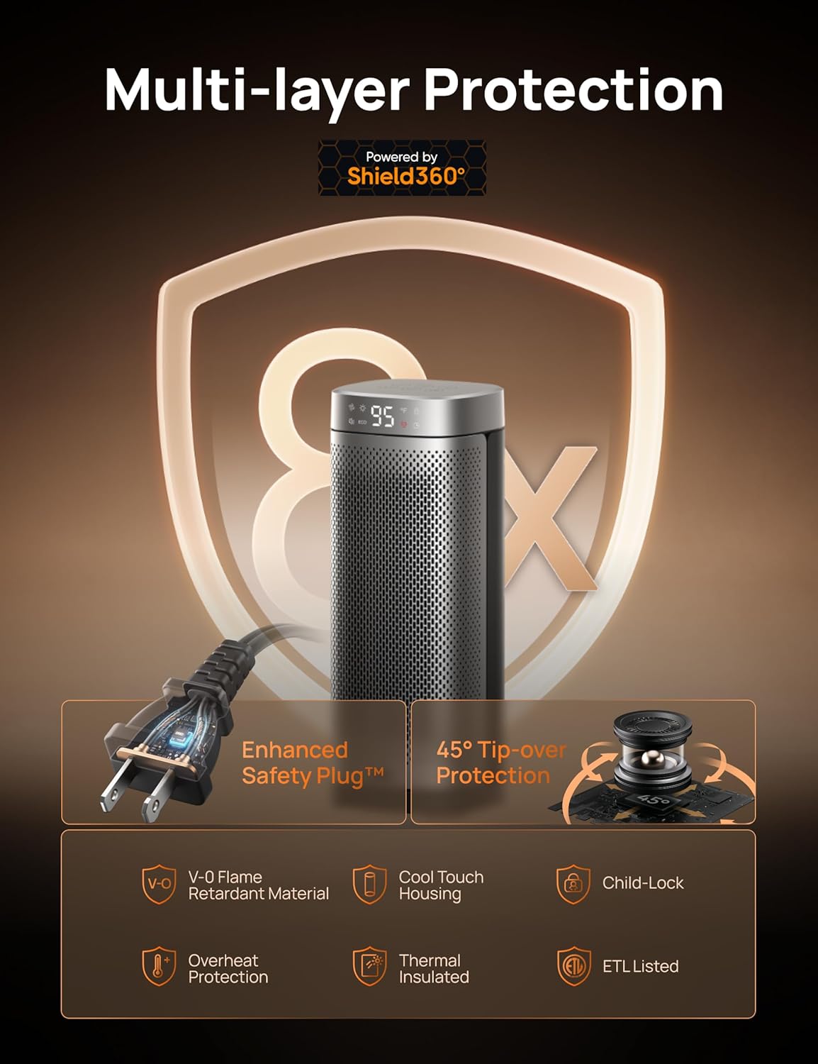 Dreo 1500W Fast Heating Portable Heater with Remote