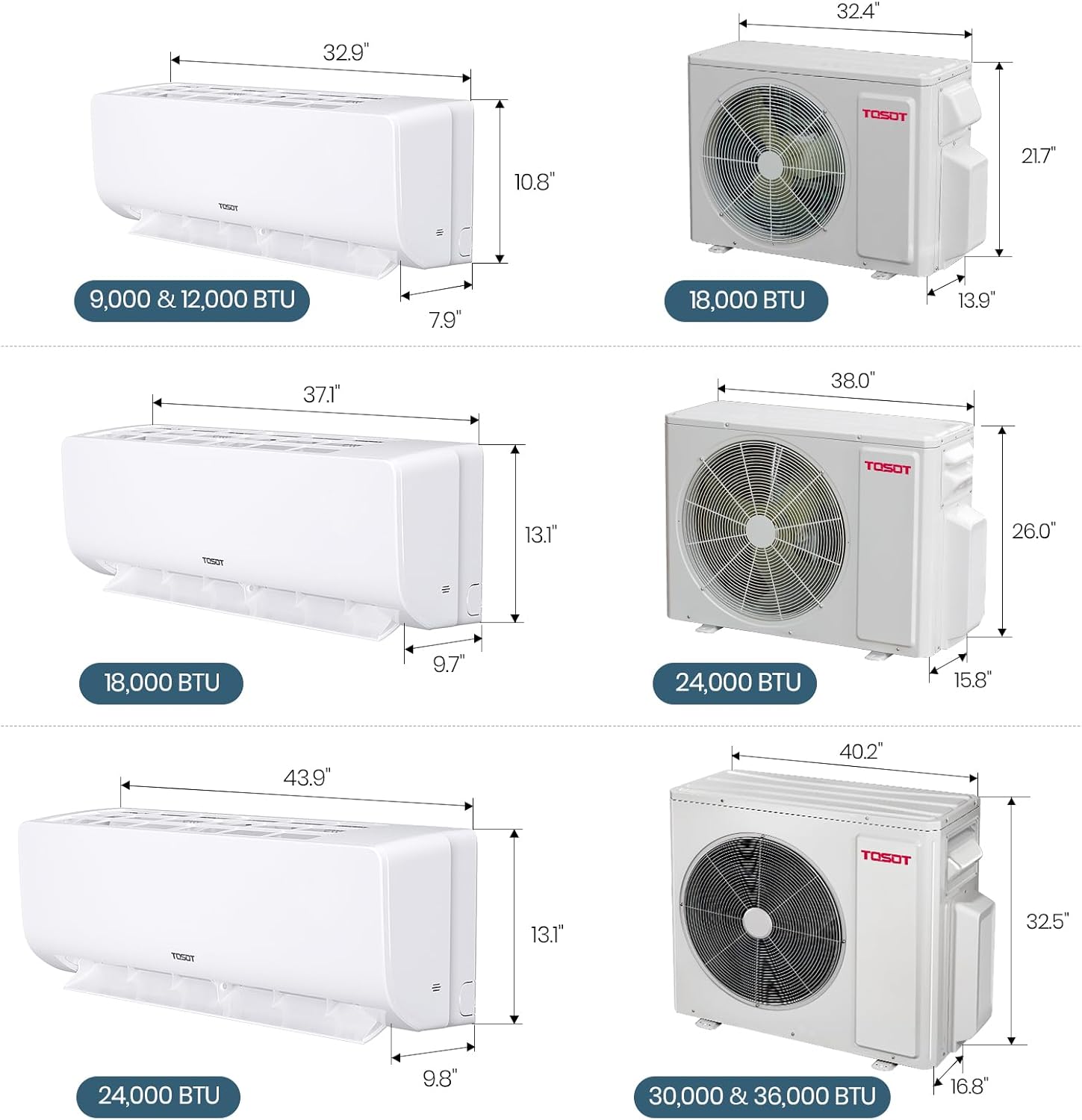 TOSOT 36000 BTU Dual Zone Mini Split AC with Heat
