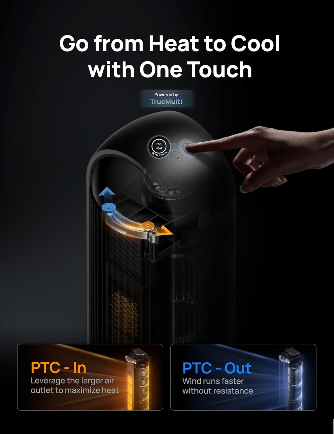 Dreo 42 Heater Fan with Remote and Thermostat