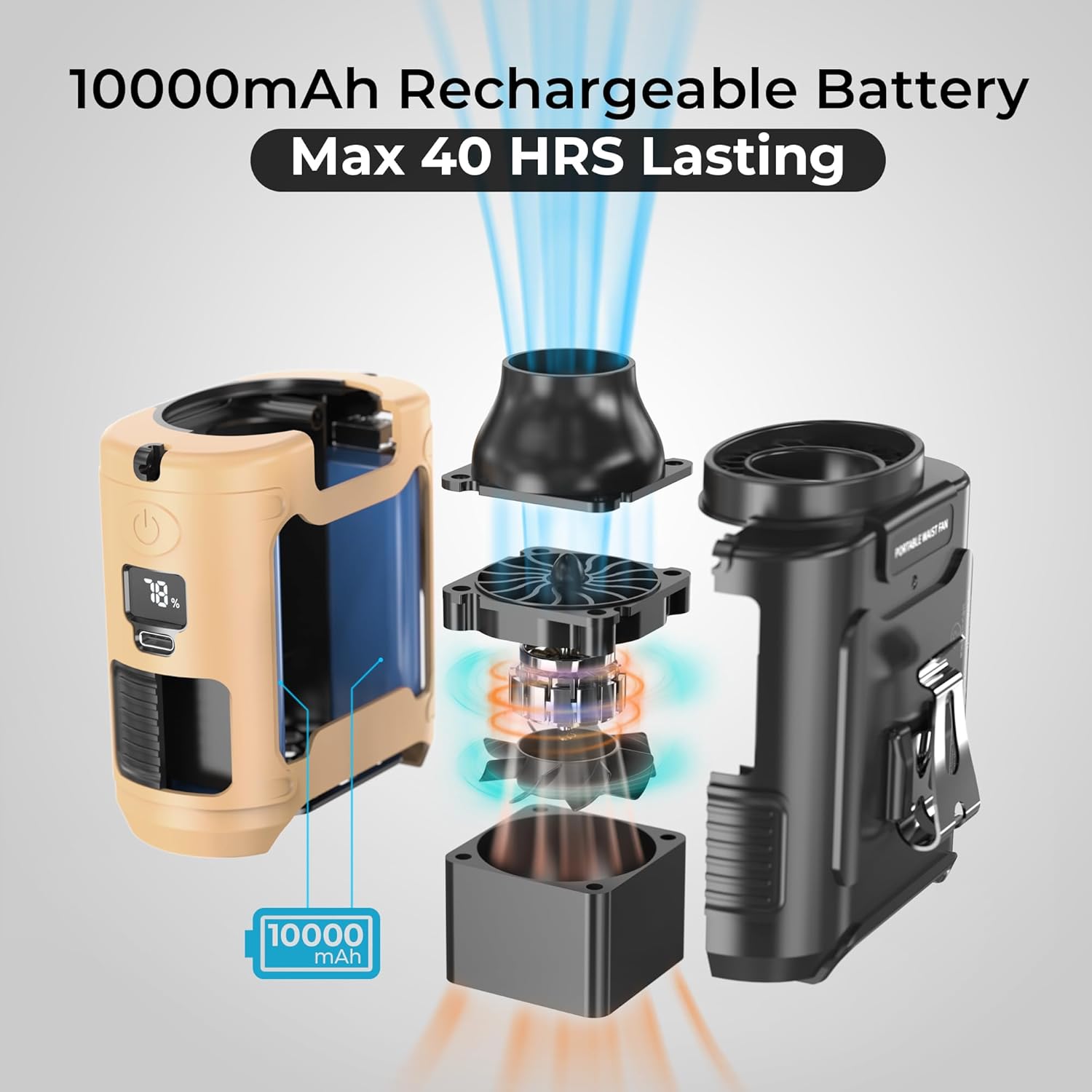 COMLIFE 10000mAh Portable Waist Clip Fan