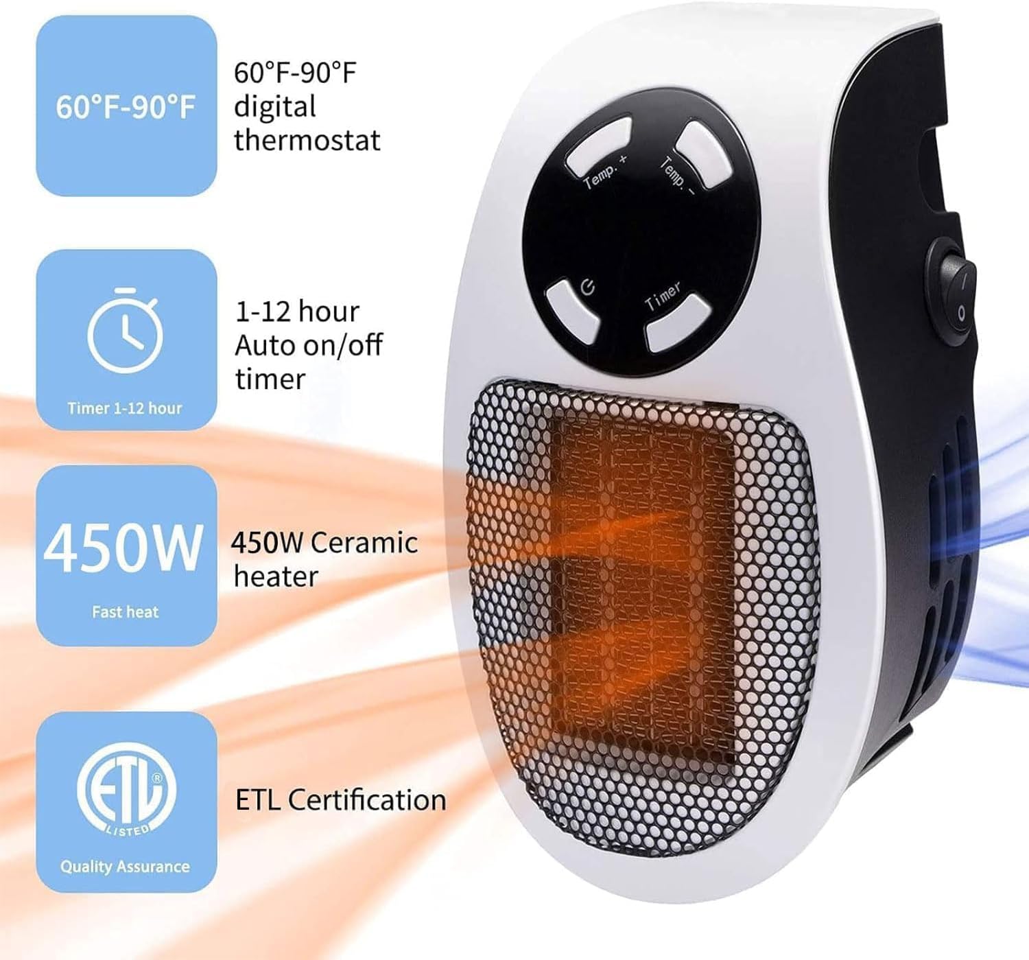 GiveBest 450W Electric Space Heater with LED Display and Timer 2 Pack 1