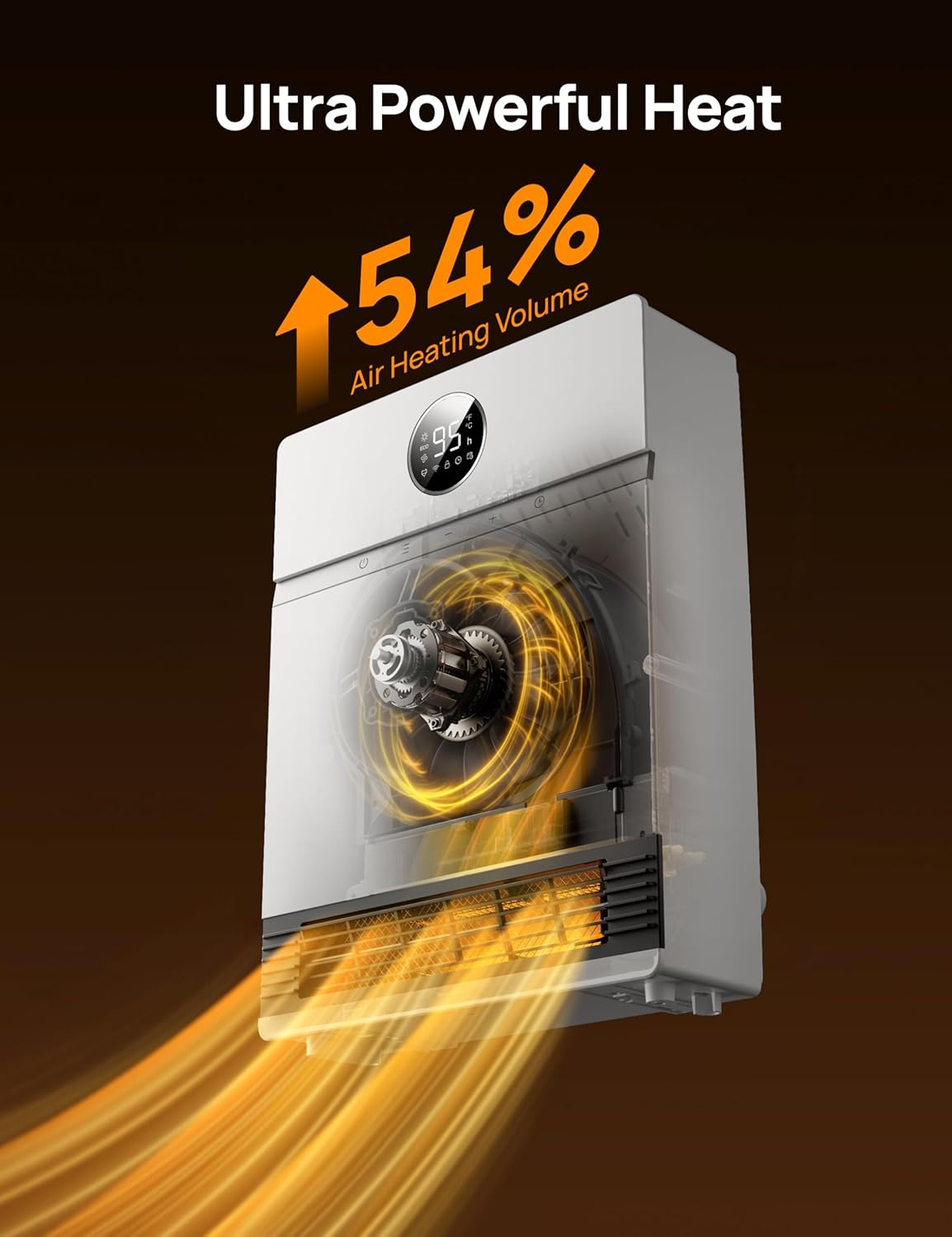 Dreo Smart Wall Heater with ALCI Plug and Alexa Compatibility