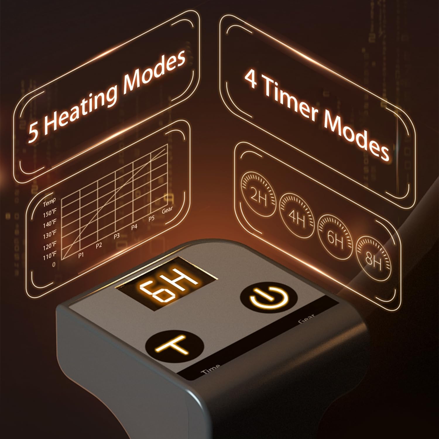 UEMUSI Under Desk Heater - Electric Foot Warmer with Thermostat and Timer