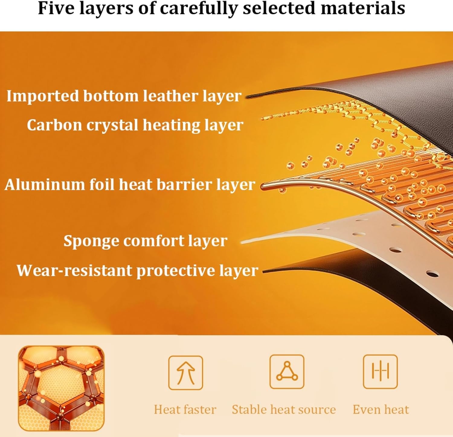 Dalumian Graphene Heated Rug with Timer and Temperature Control
