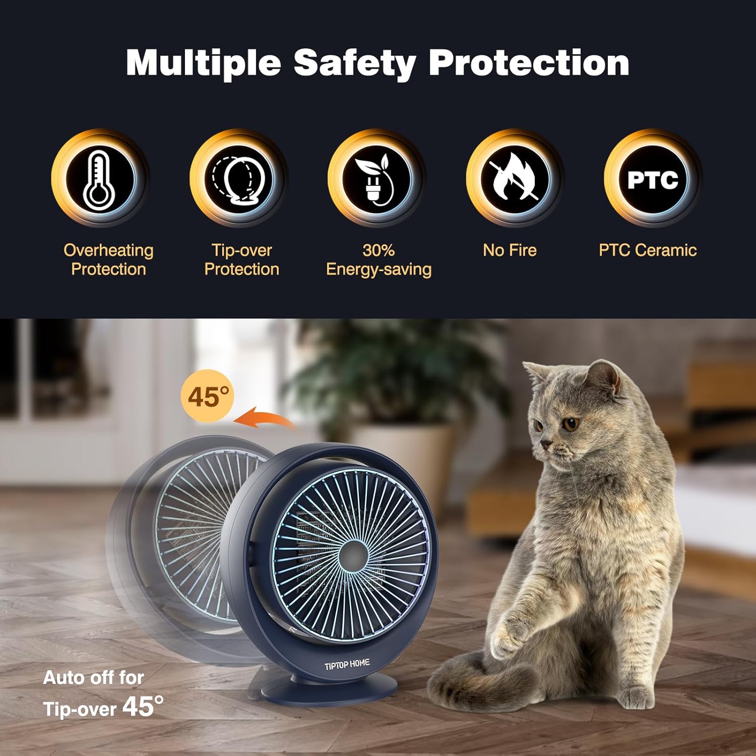 Bubbacare 1200W Electric Desk Heater with 2 Heat Settings
