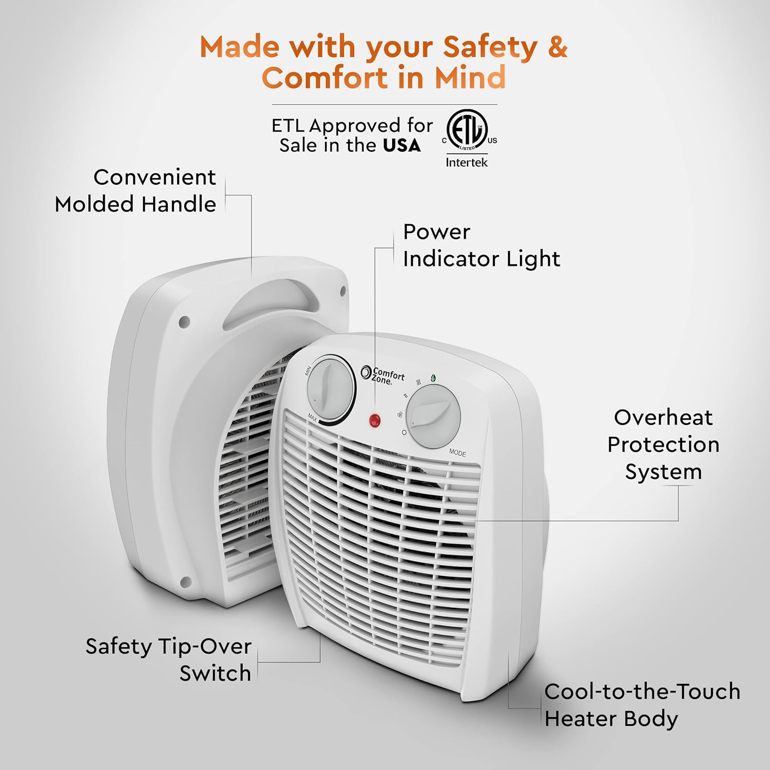 Comfort Zone 1500W Electric Space Heater with Adjustable Thermostat 1