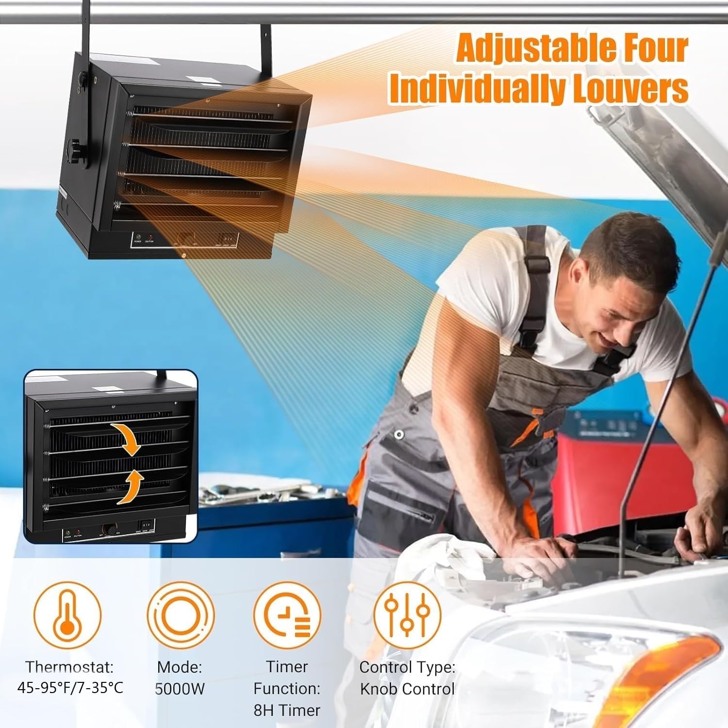 GarveeTech 5000W Ceiling Mount Garage Heater