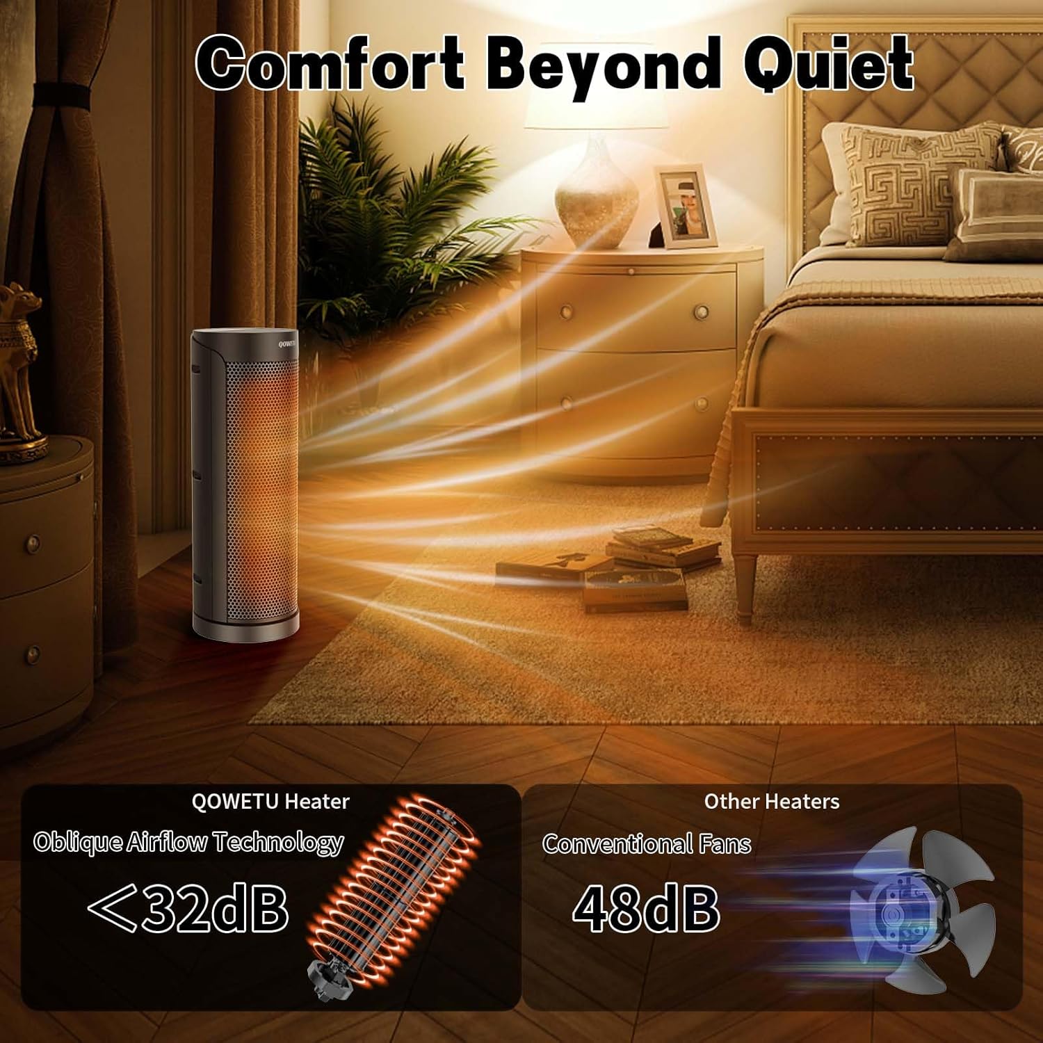 QOWETU 1500W Quiet PTC Ceramic Space Heater with Remote
