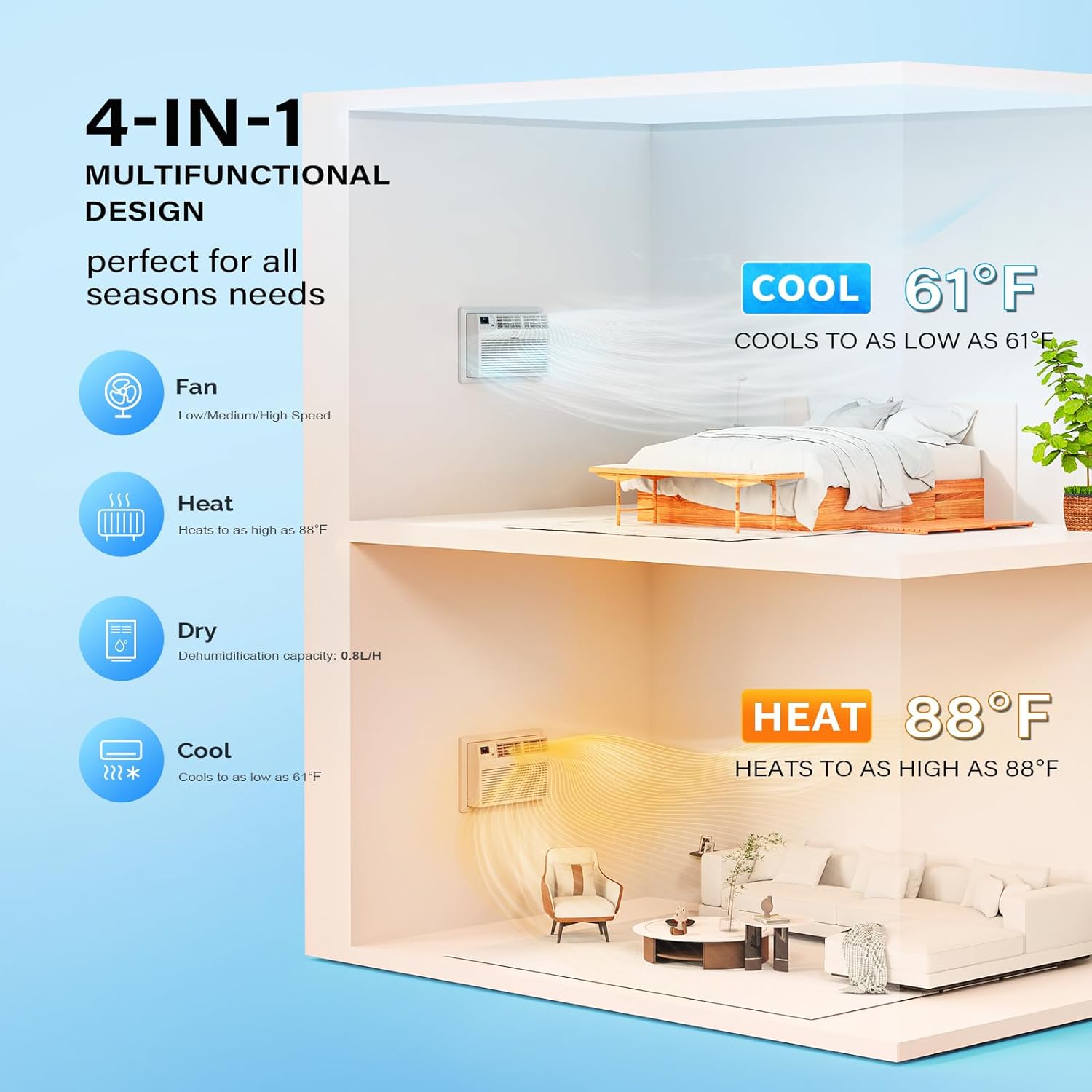 ROVSUN 10000 BTU Wall AC Unit with Remote Control 1