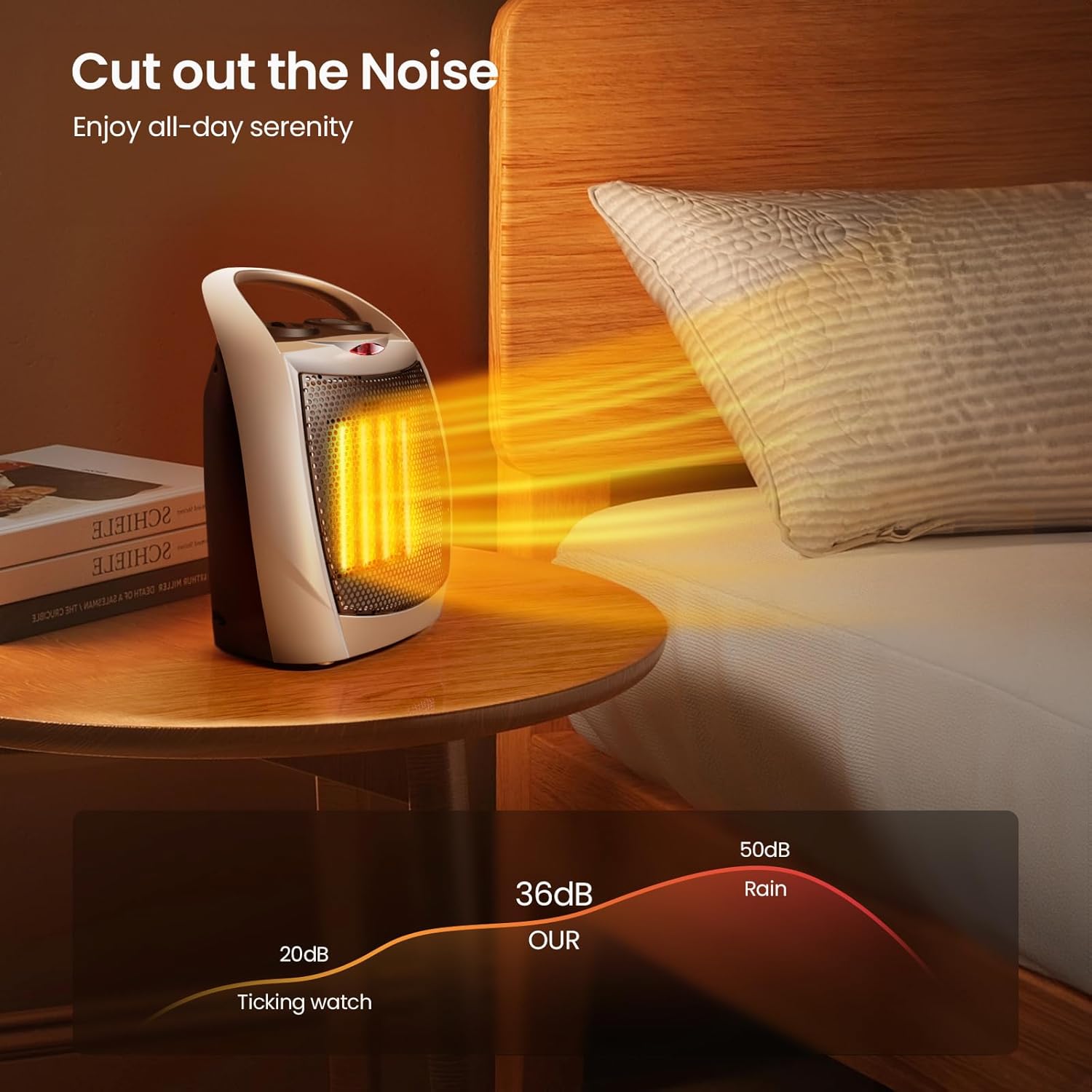 Kismile 750W1500W Portable Electric Space Heater with Fan and Adjustable Thermostat 1