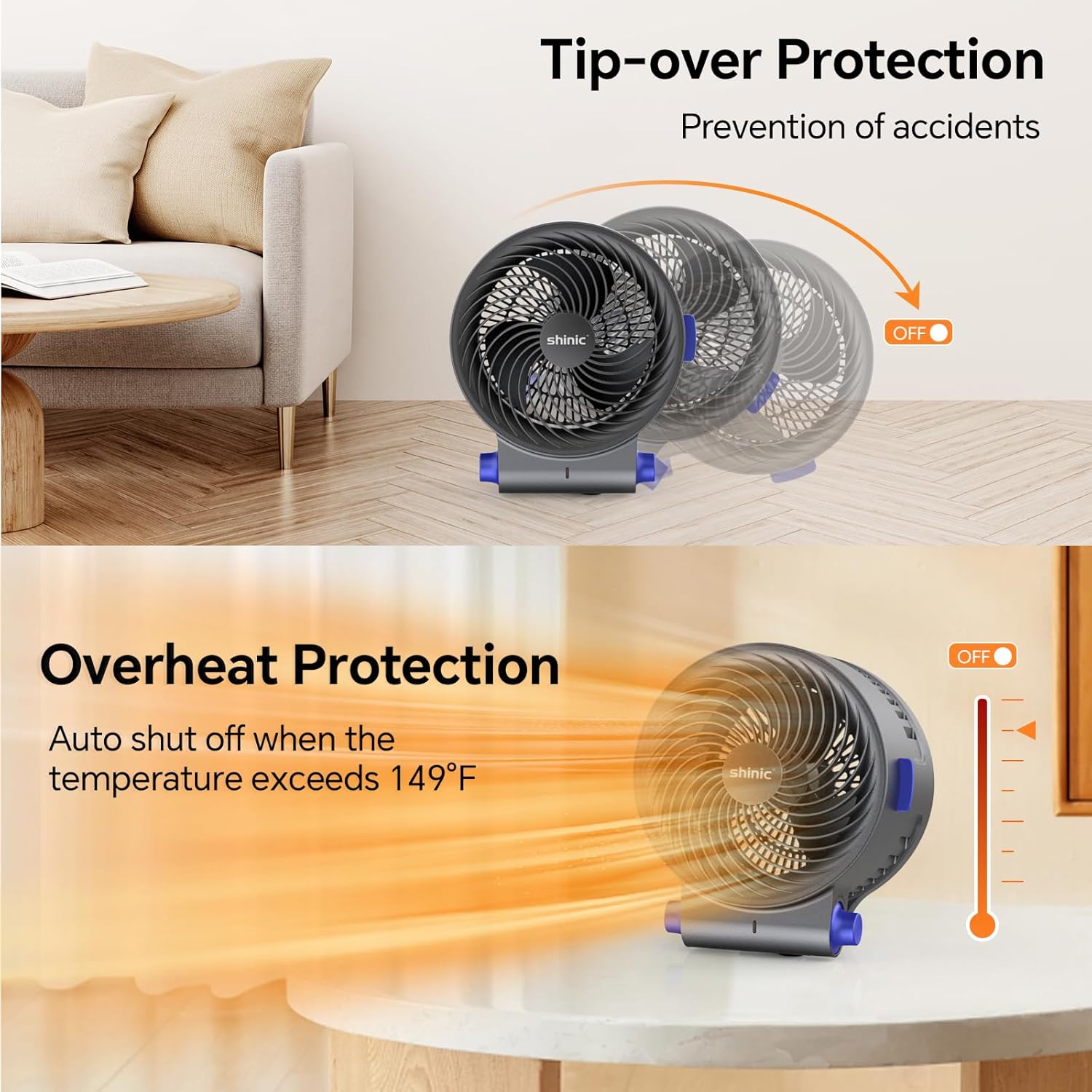 Shinic Desk Fan and Heater Combo 3 Modes