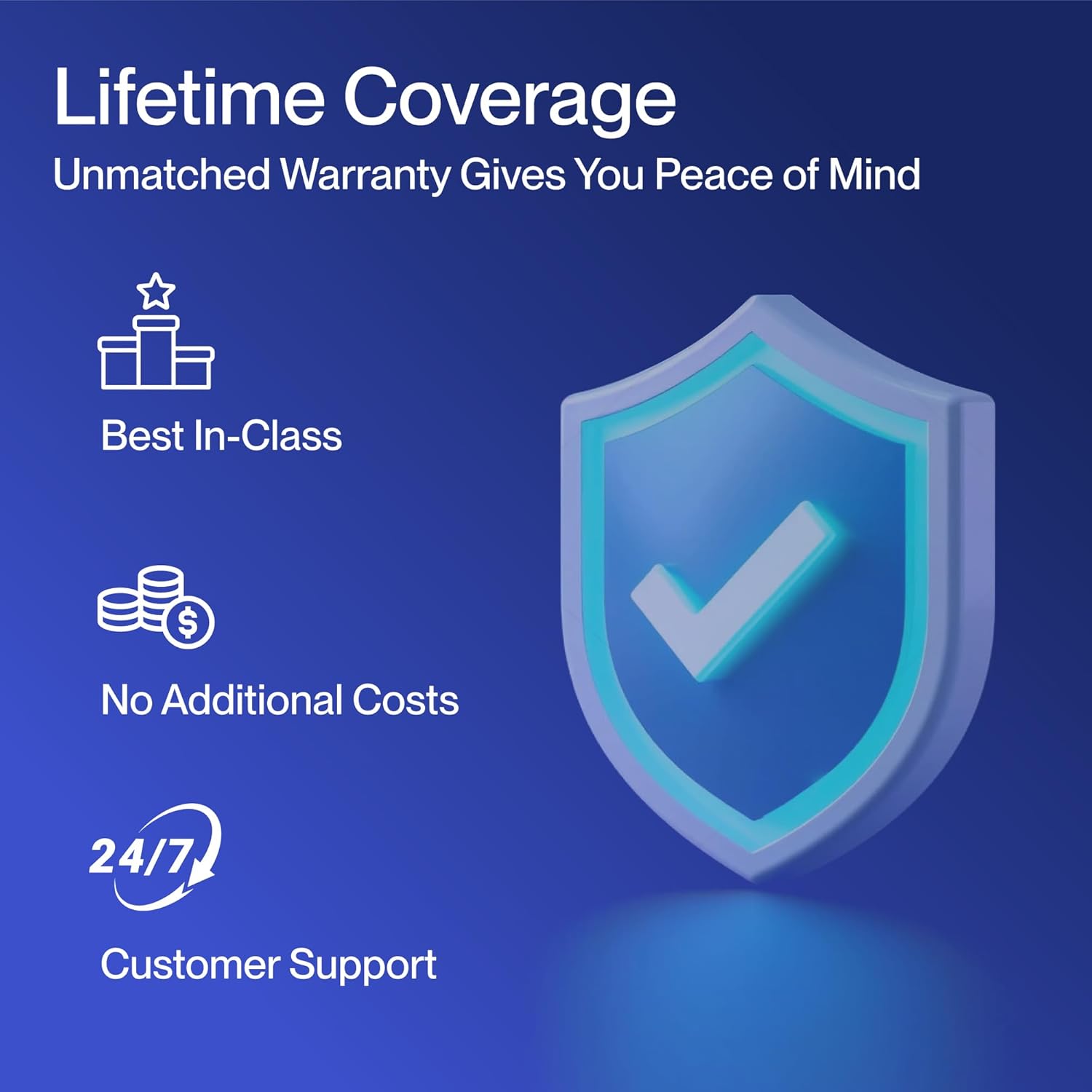 Della 3 Zone Multi-Split Air Conditioner with Alexa Compatibility