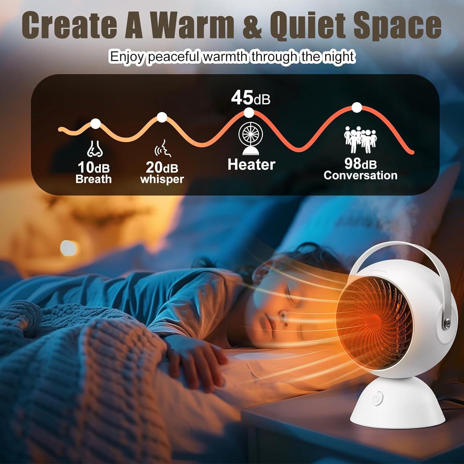 Honoson 2 Pcs 1200W Electric Ceramic Space Heater 1
