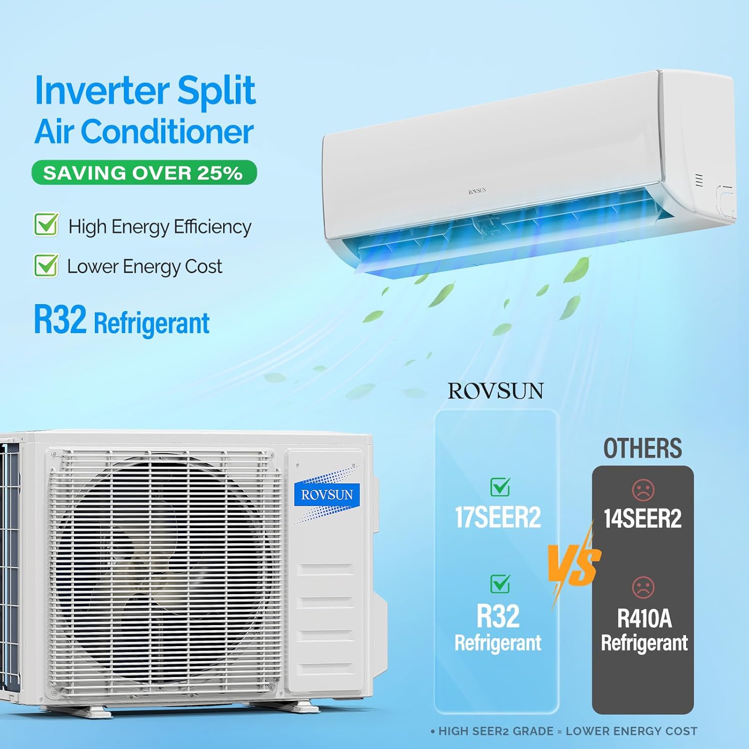 ROVSUN 11500 BTU Wifi Mini Split AC Heater