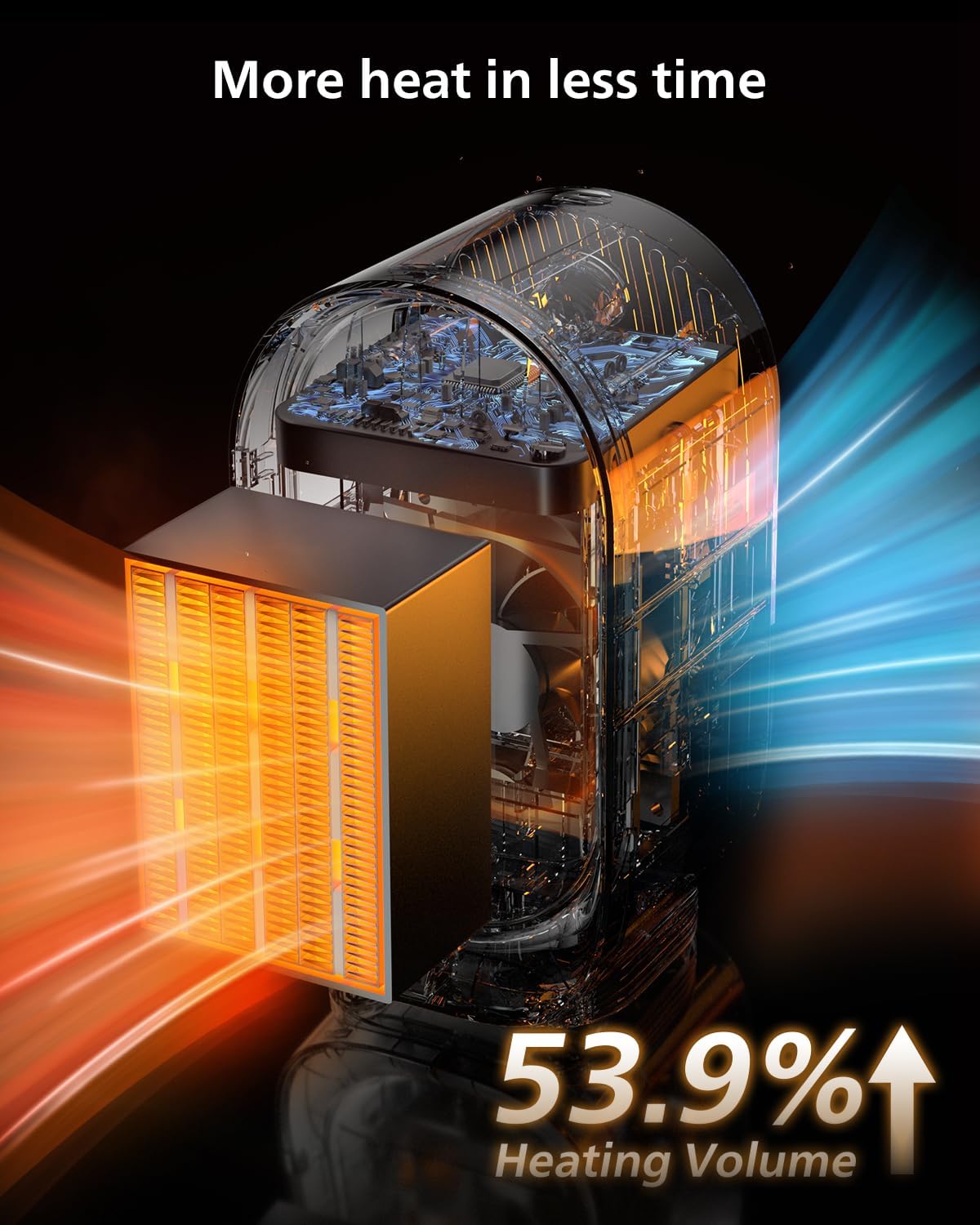 QQT Portable Space Heater with 2-Speed and Triple Protection