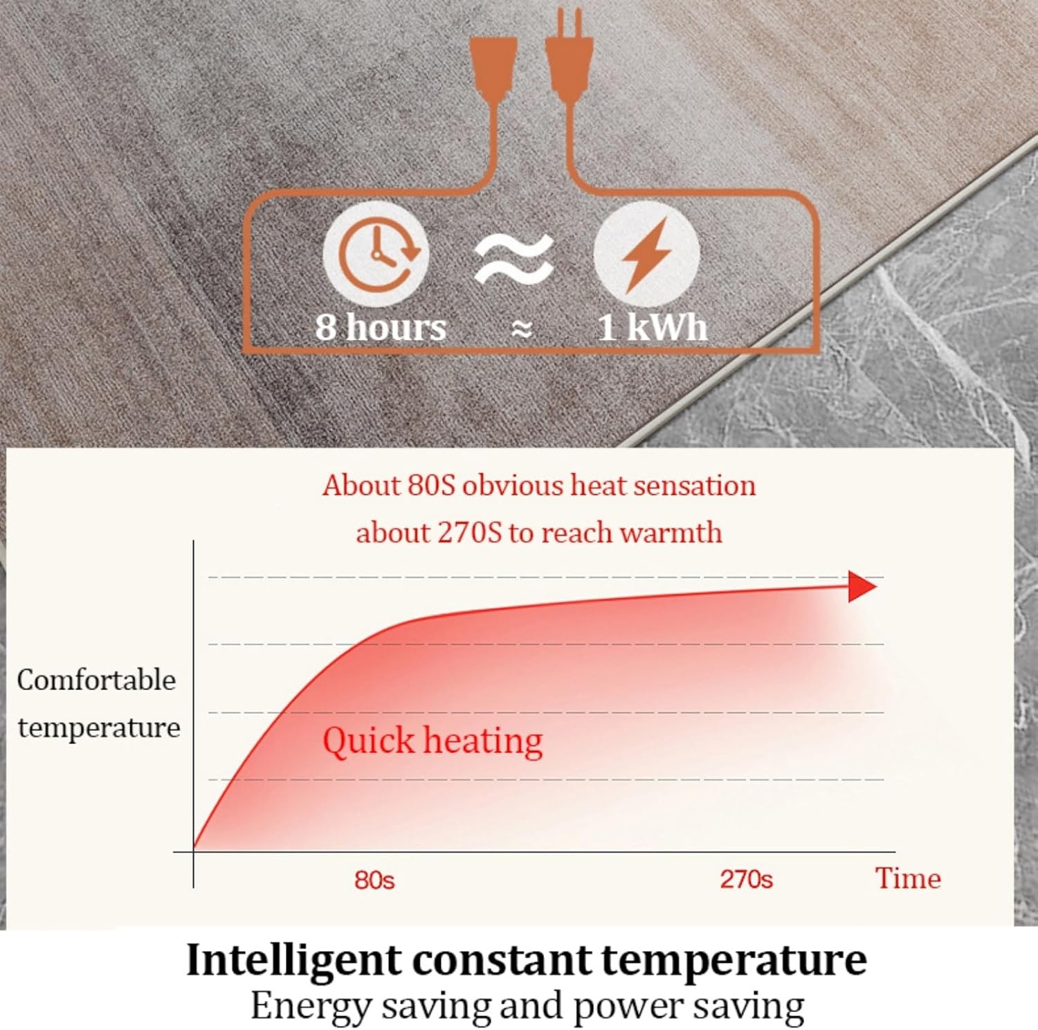 Dalumian Heated Floor Mat 105x190cm Electric Heating Carpet