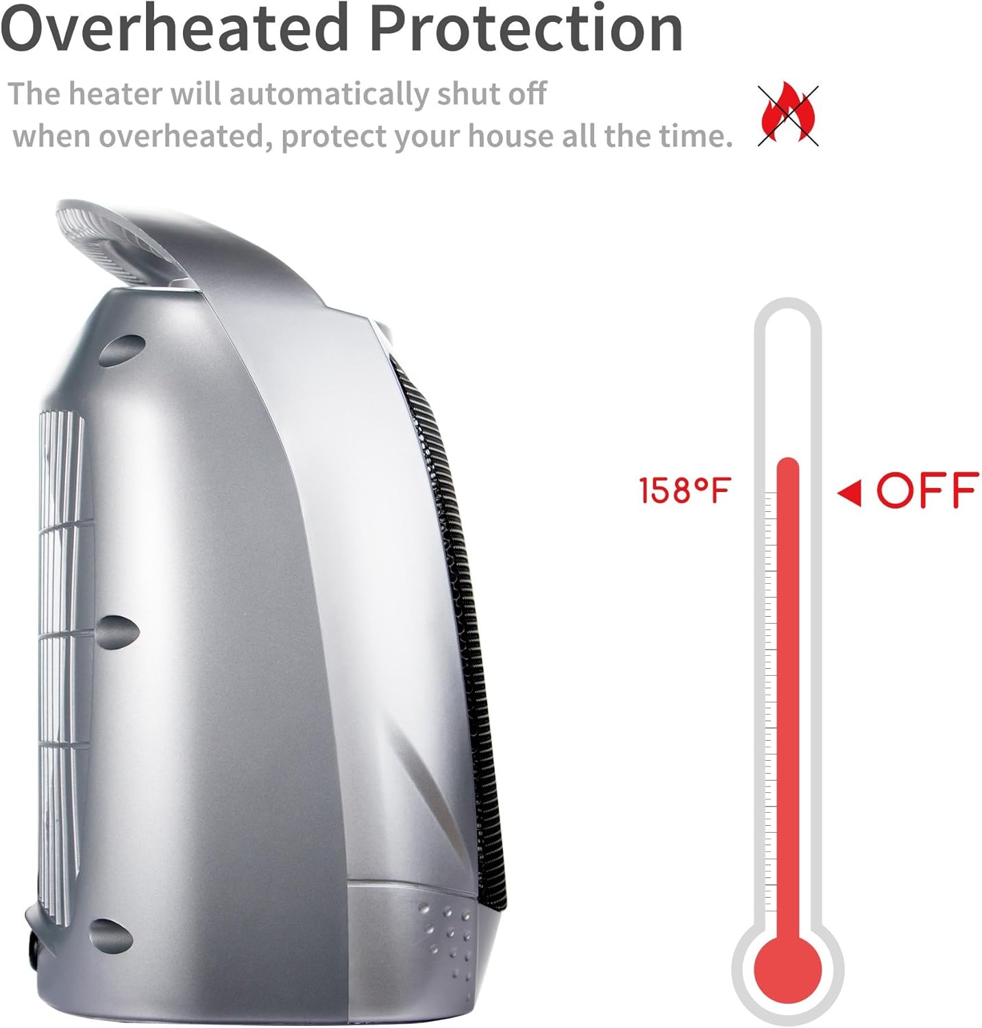 Moonflor 1500W Silver Space Heater with Safety Features