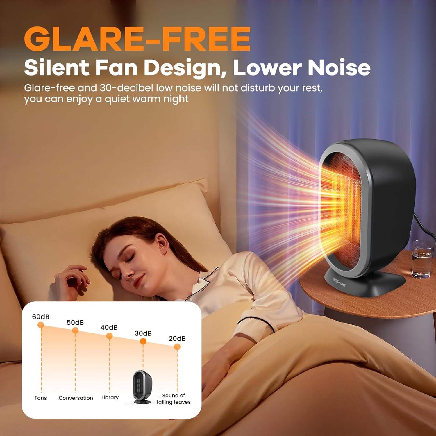 Bubbacare 2S Fast PTC Ceramic Space Heater