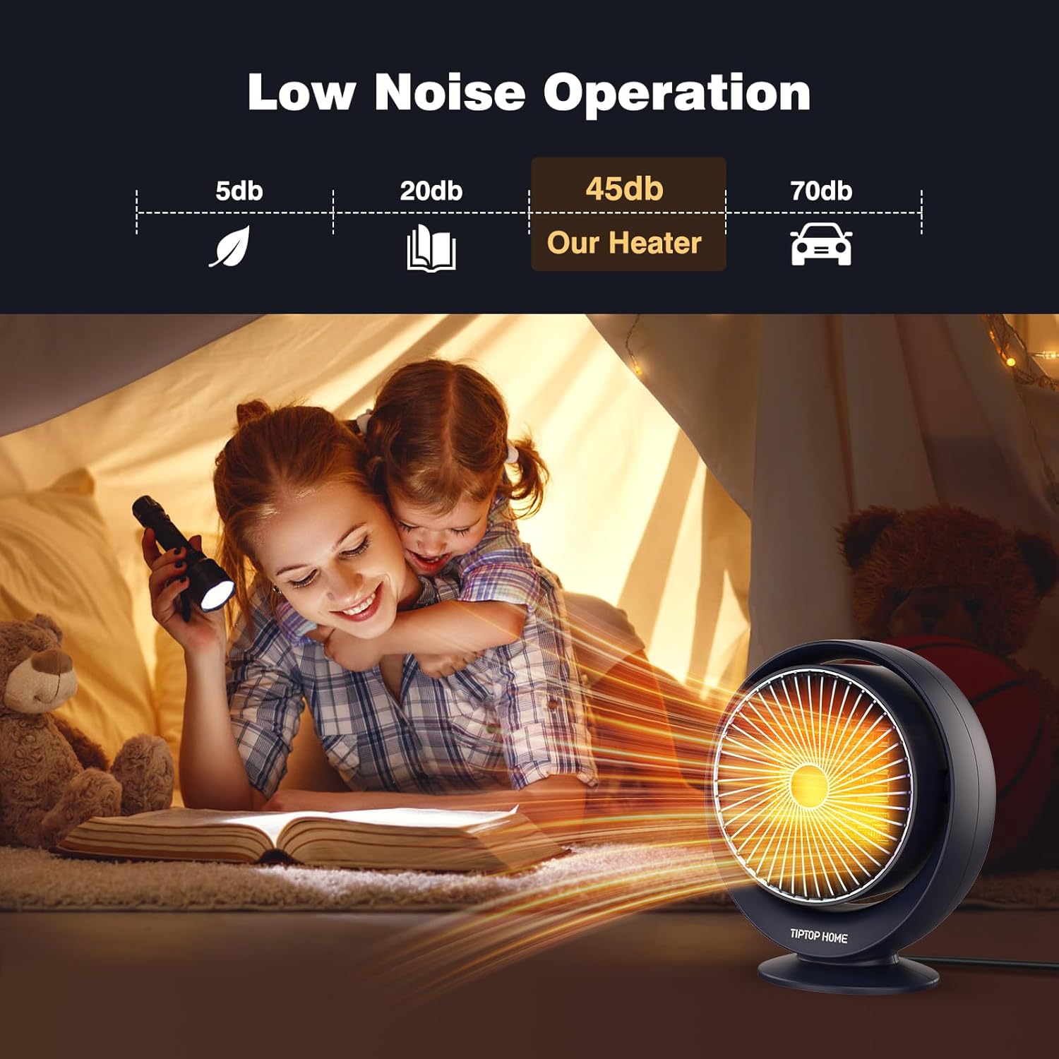 Bubbacare 1200W Electric Desk Heater with 2 Heat Settings