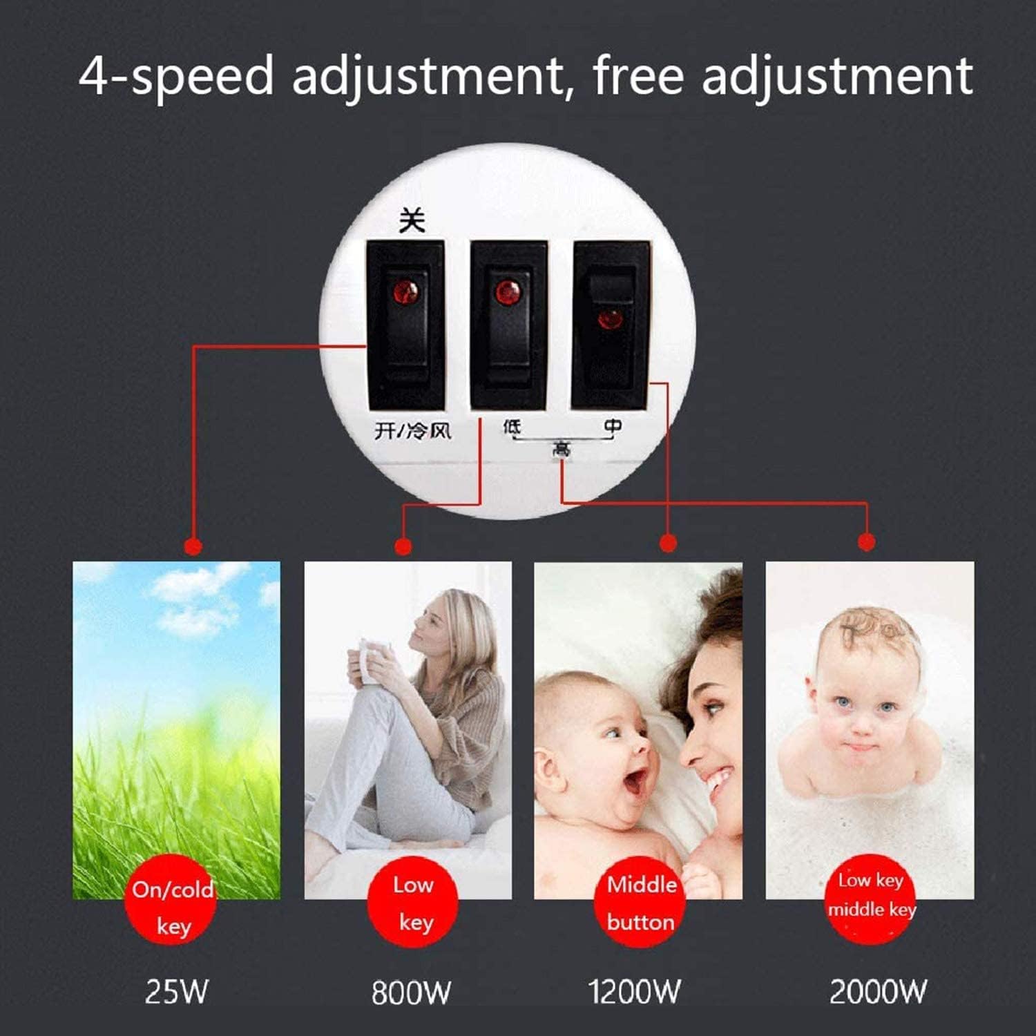 Wangfeng Wall Heater 3 Seconds Fast Heat 4 Speed Options