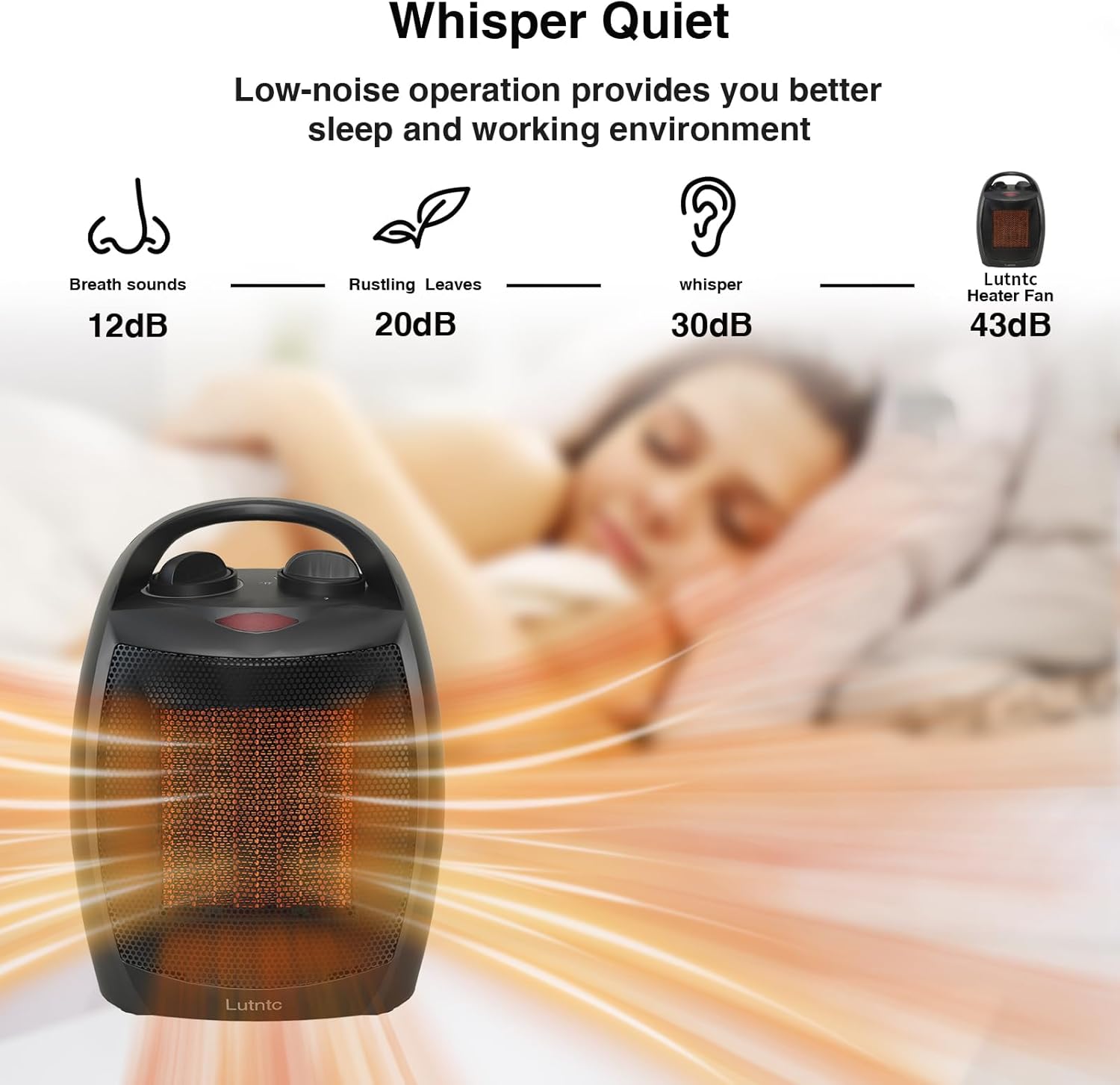 Lutntc 1500W Portable Space Heater - Quiet Safe