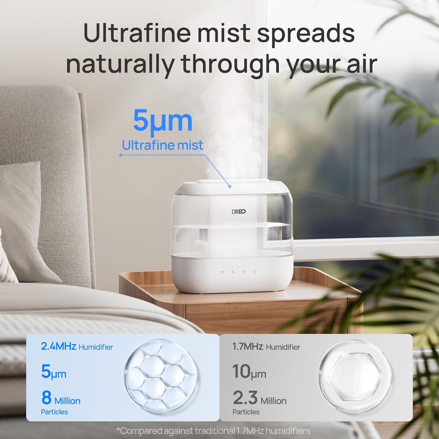 Dreo Space Heater with Humidifier 1500W Timer Eco Mode