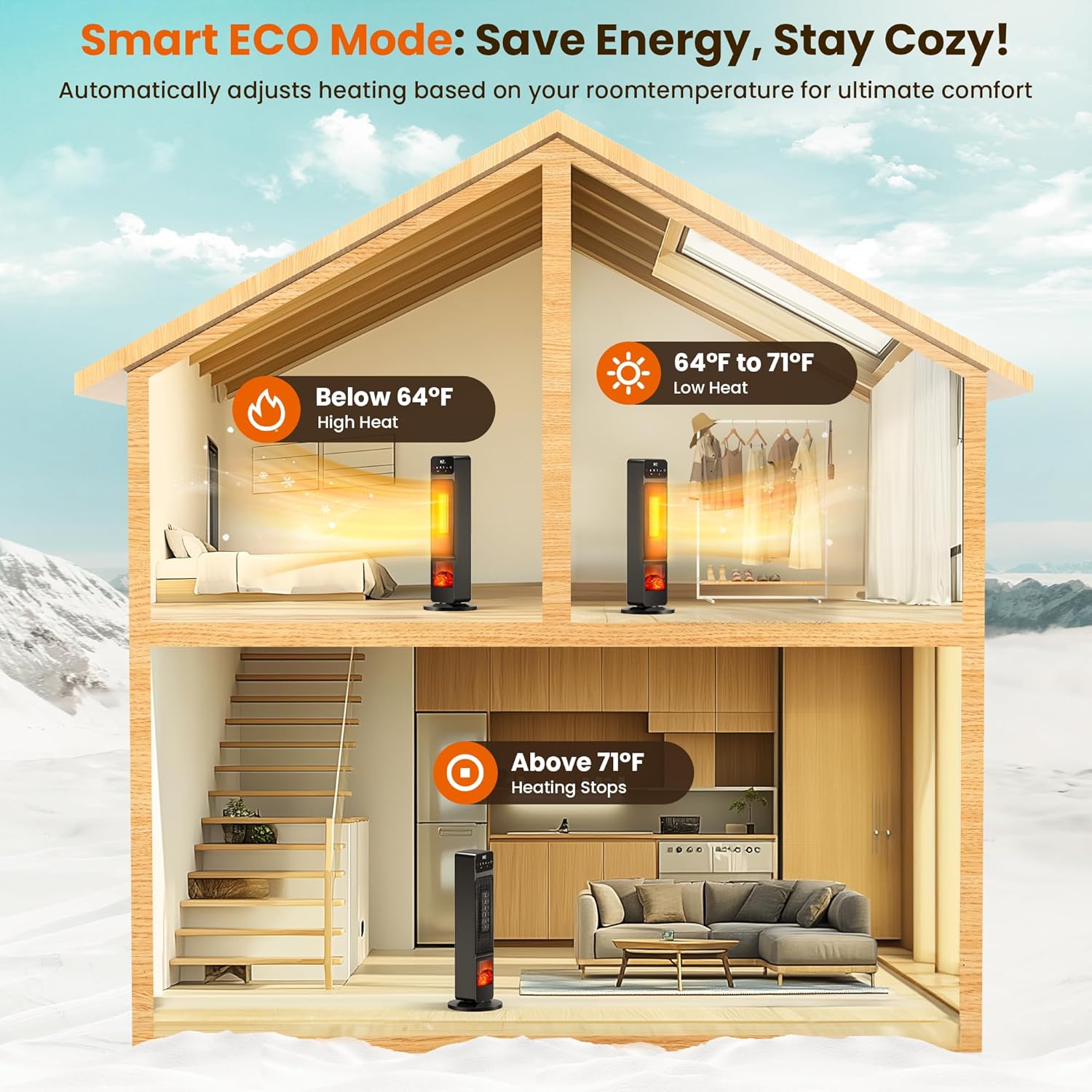Riseon 1500W Electric Fireplace Heater with Remote Child Lock and 3D Flame