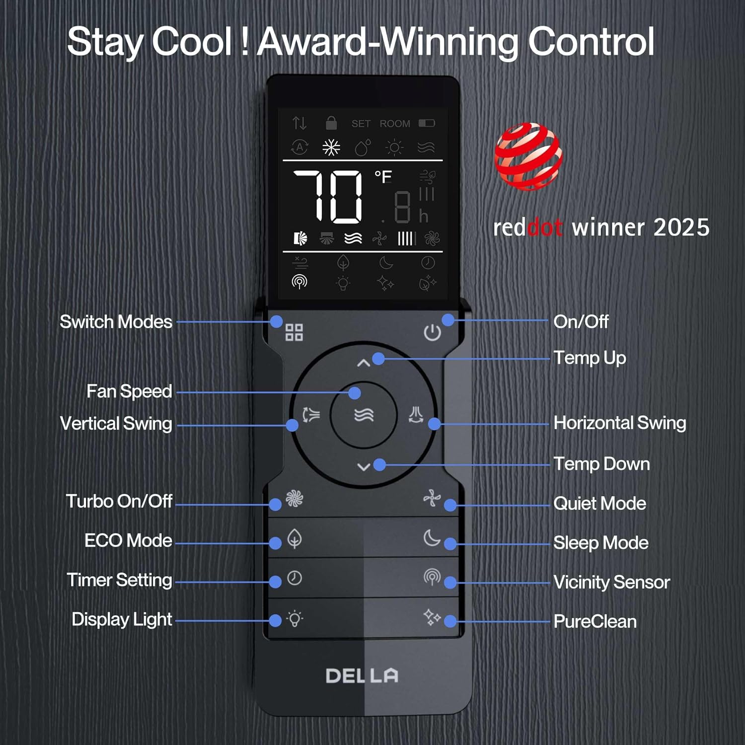 Della 3 Zone Multi-Split Air Conditioner with Alexa Compatibility