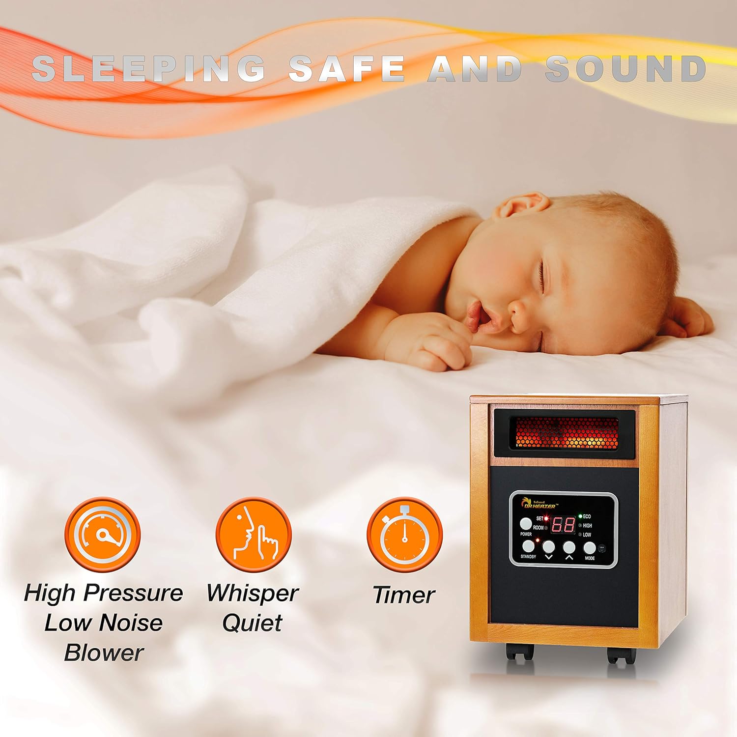 Dr Infrared Heater Portable 1500W Power Efficient