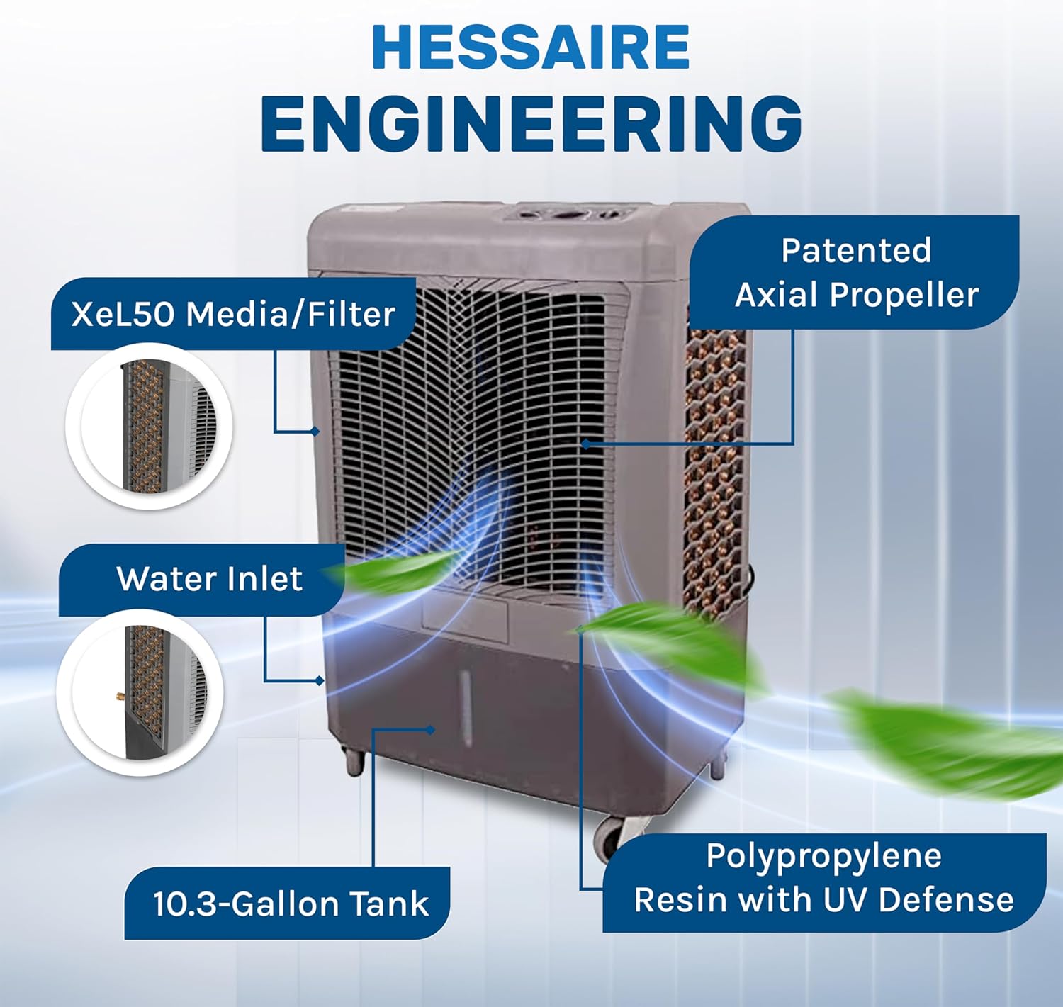 Hessaire MFC3600 2200CFM Evaporative Cooler