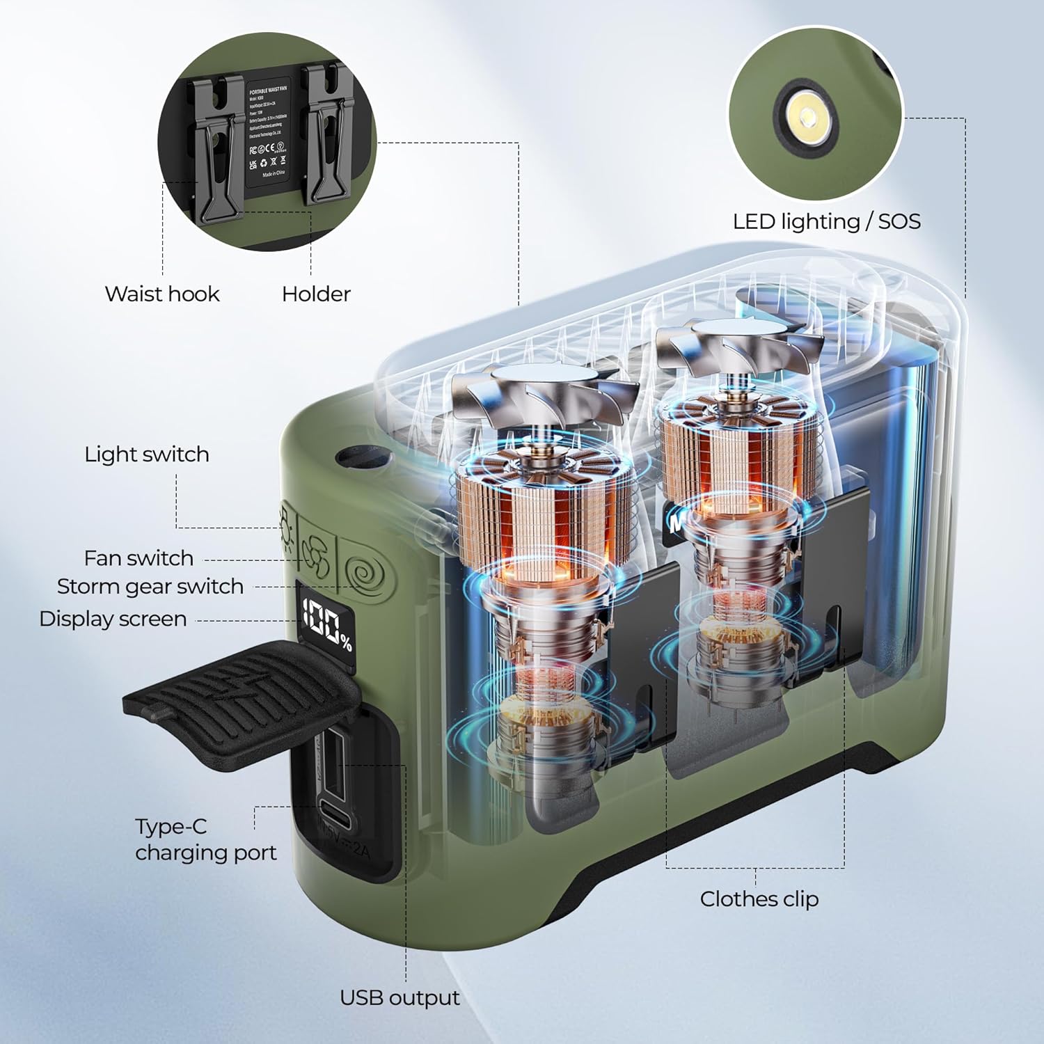 MORECORE 14500mAh Waist Fan with Flashlight and 5 Speeds - Green 1