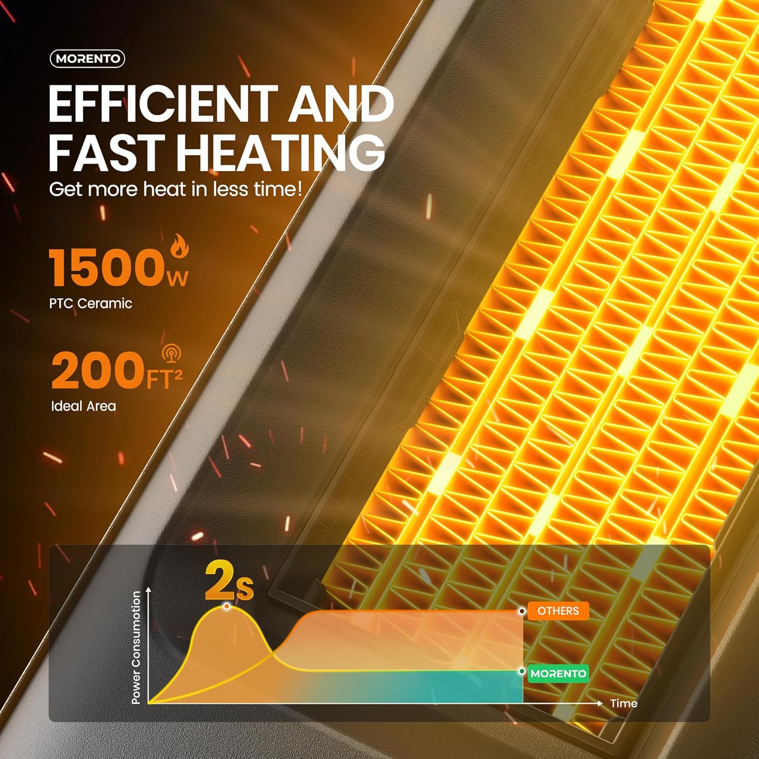 MORENTO Smart Electric Space Heater with Wi-Fi and Voice Control 1
