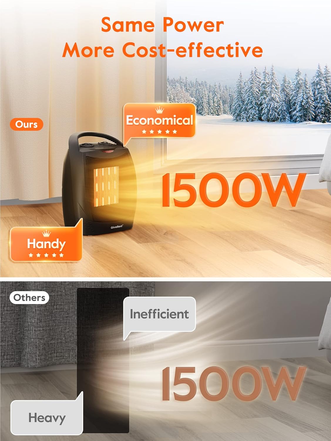 GiveBest 1500W750W Dual Heat Cool Fan Space Heater