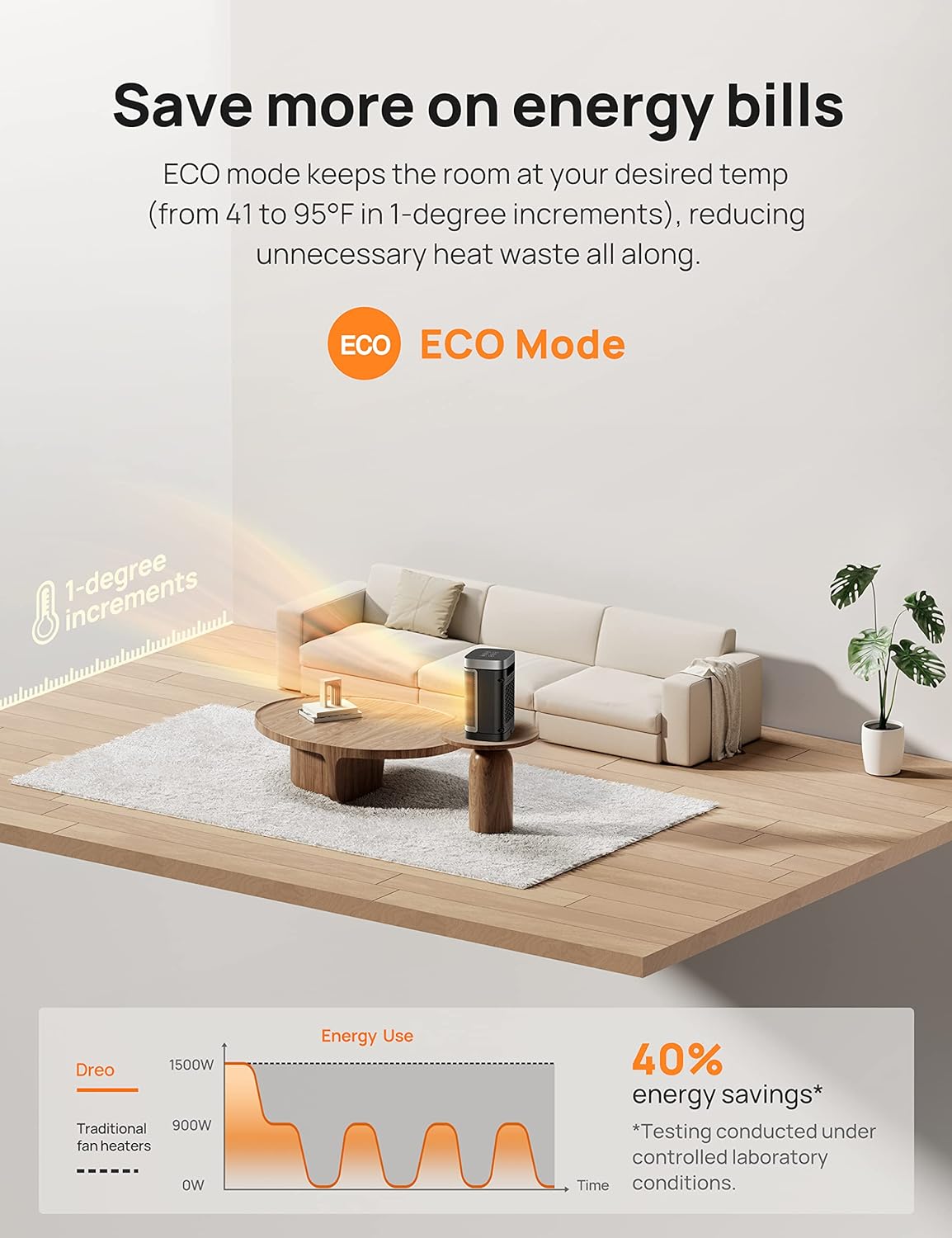 Dreo Portable Electric Heater with ALCI Safety and 5 Modes