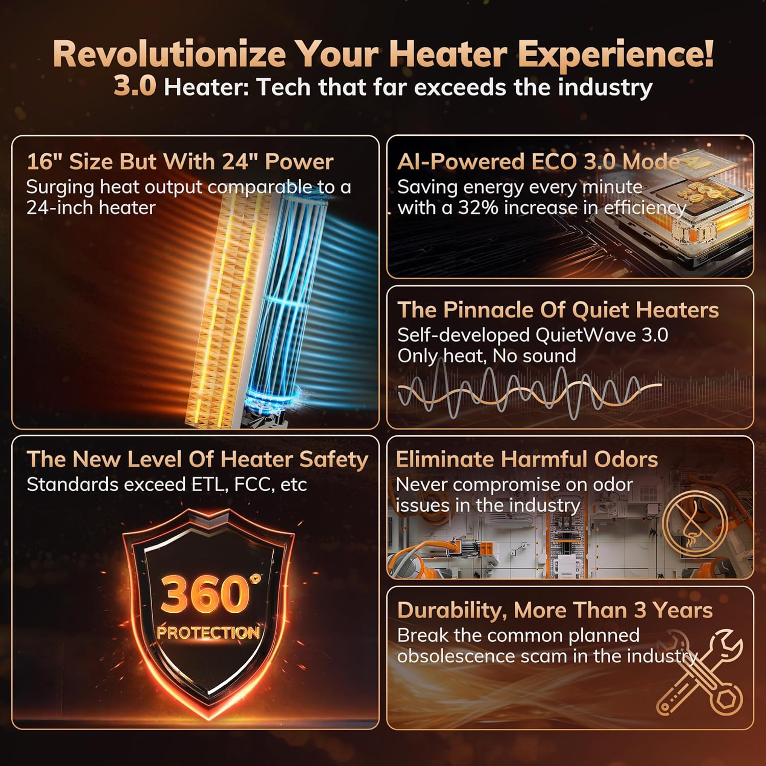 3rd-Gen AEOCKY Space Heater with AI Thermostat and Remote