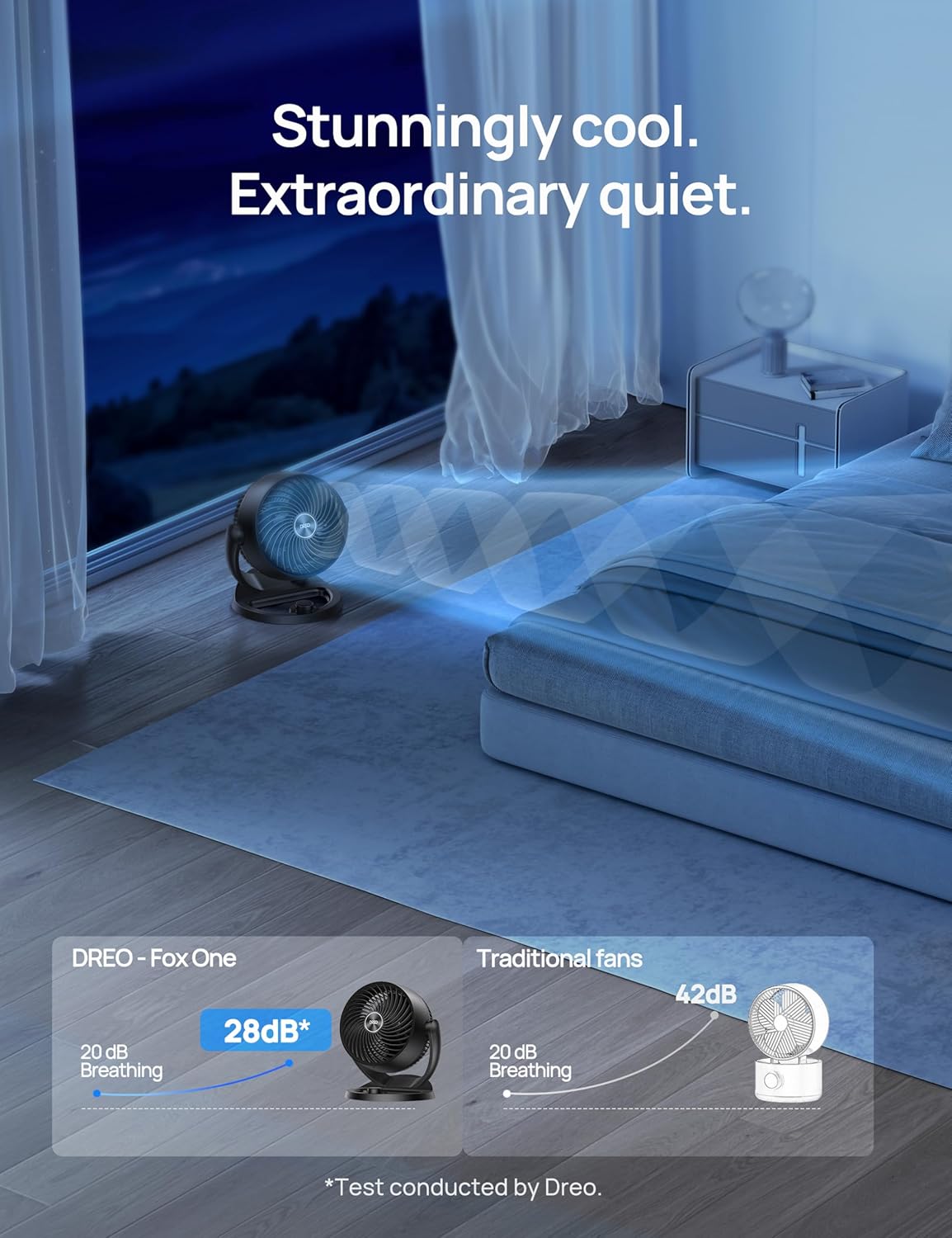 Dreo 9 Inch Table Fan with Thermostat and 70ft Airflow