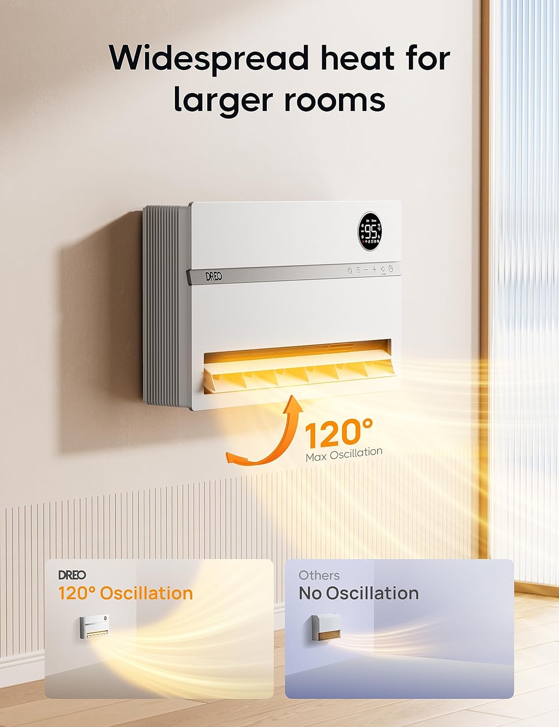 Dreo Wall Heater for Bathroom with ALCI Plug and 120 Oscillation