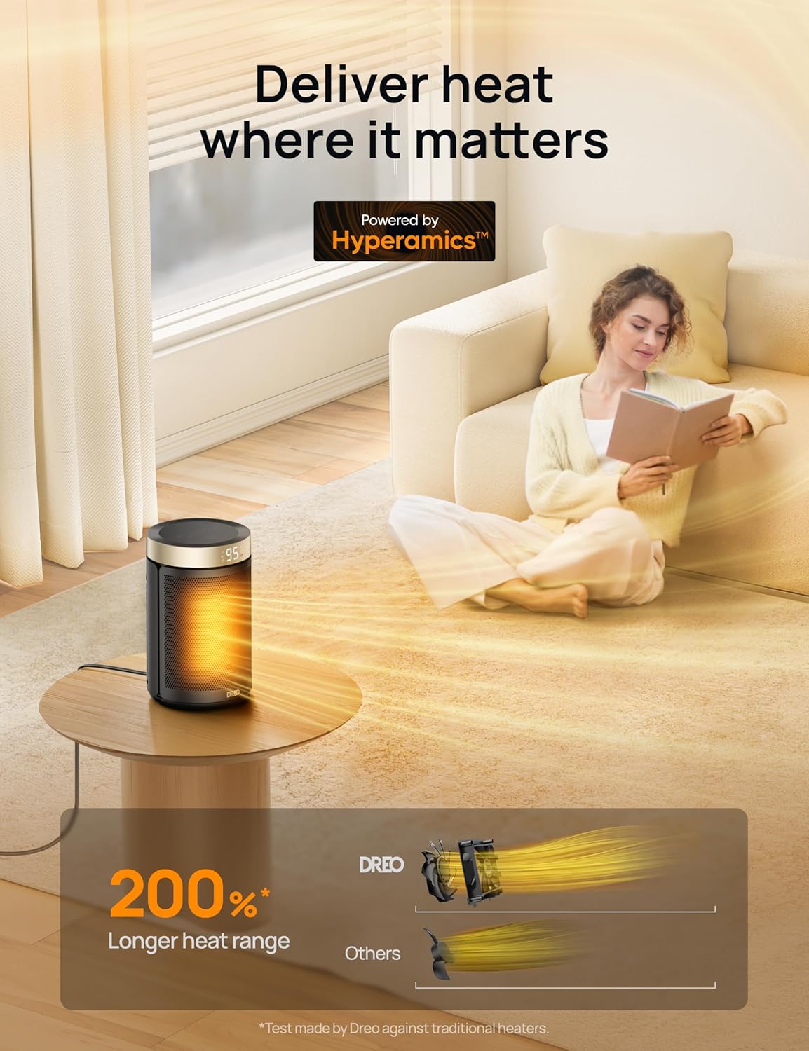 Dreo Space Heater - 1500W PTC Ceramic with Thermostat and Remote