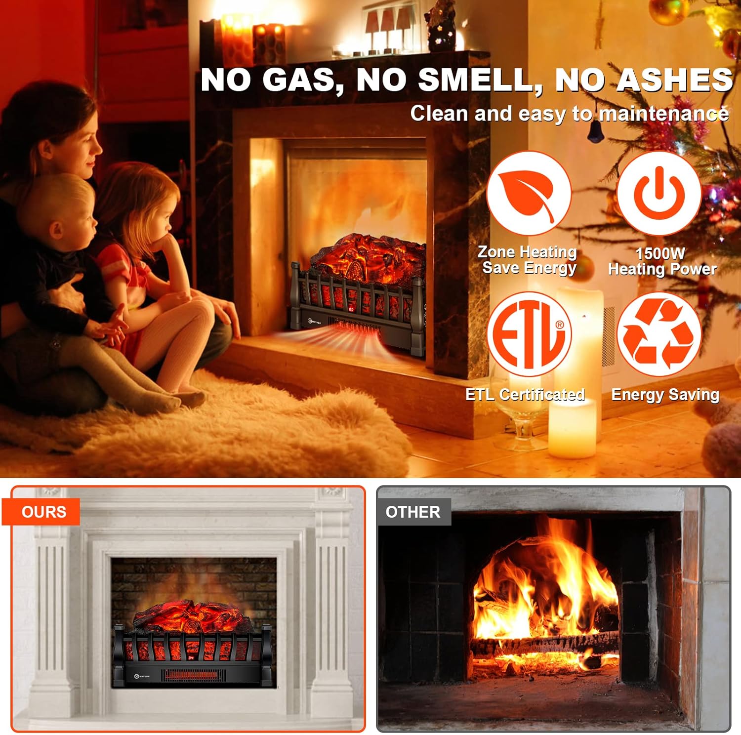 Riseon Electric Fireplace Logs with Remote Control 5 Flame Levels
