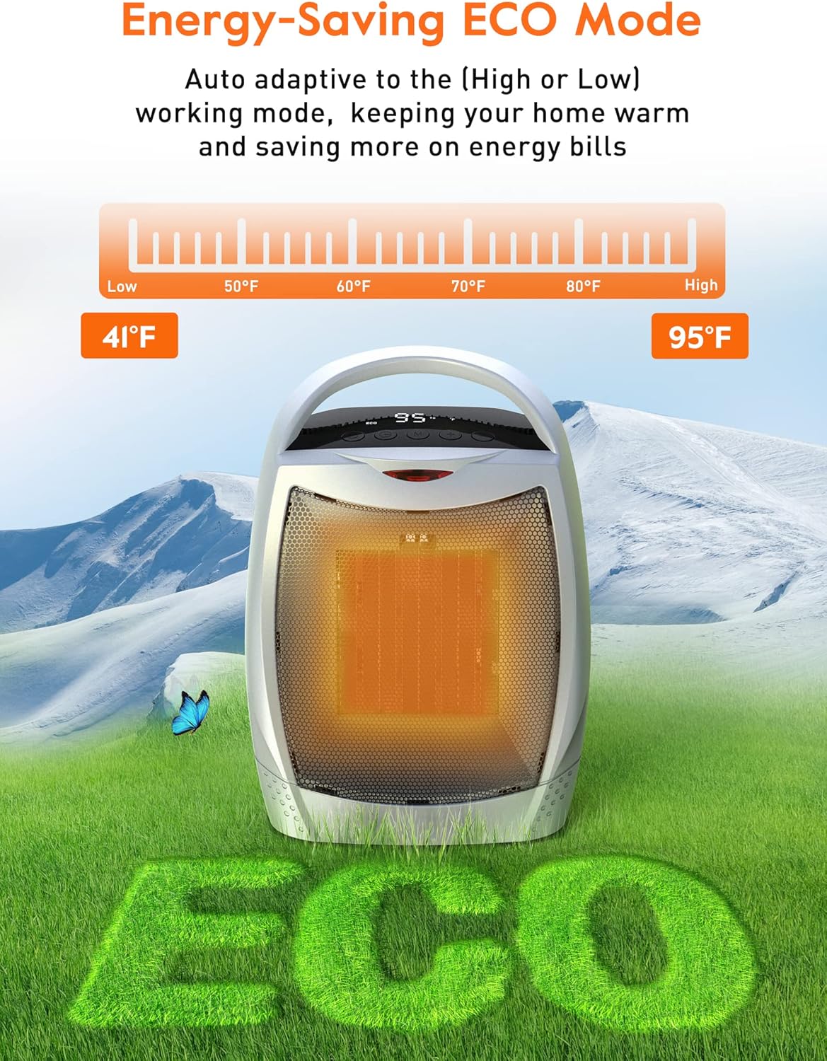 GiveBest 1500W Digital Electric Space Heater with 4 Modes and Safety Features