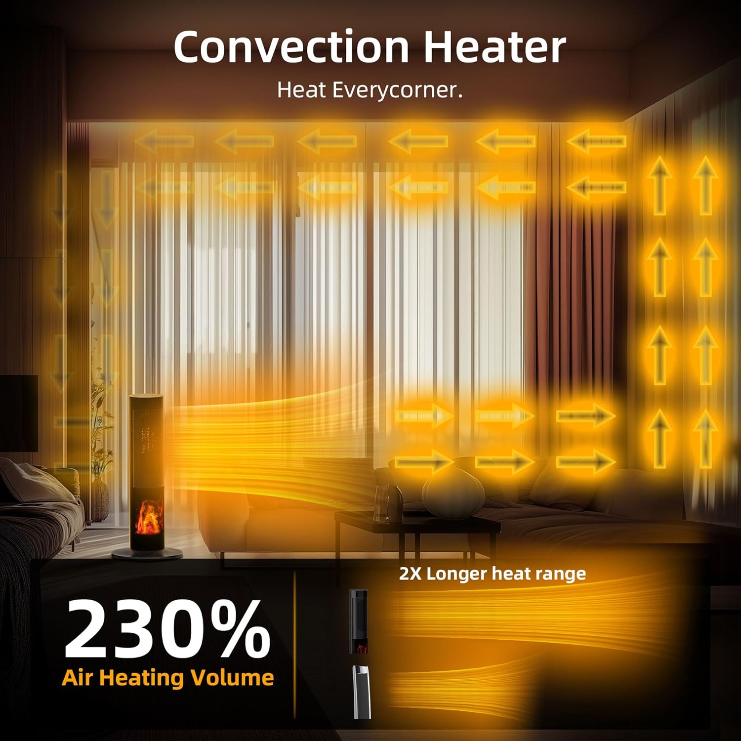 Fierscial 1500W Electric Fireplace Heater with ECO Mode and 3D Flame