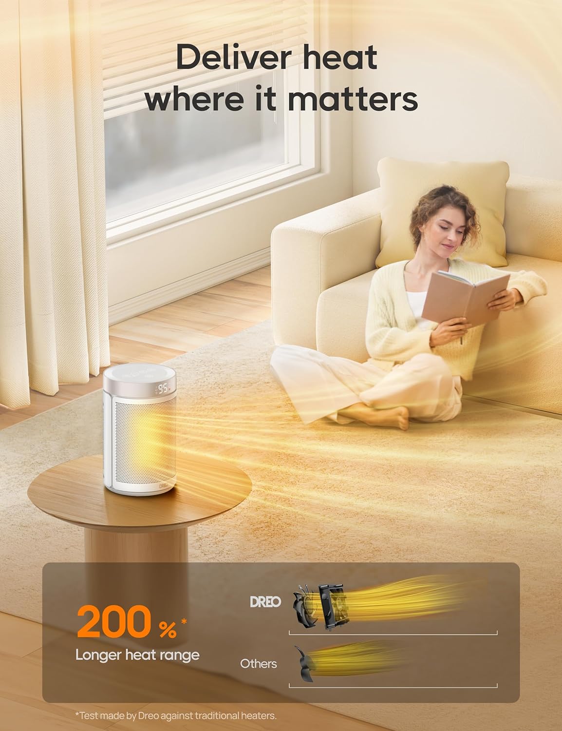 Dreo Space Heater with Thermostat Remote 1500W PTC Ceramic 5 Modes 12H Timer