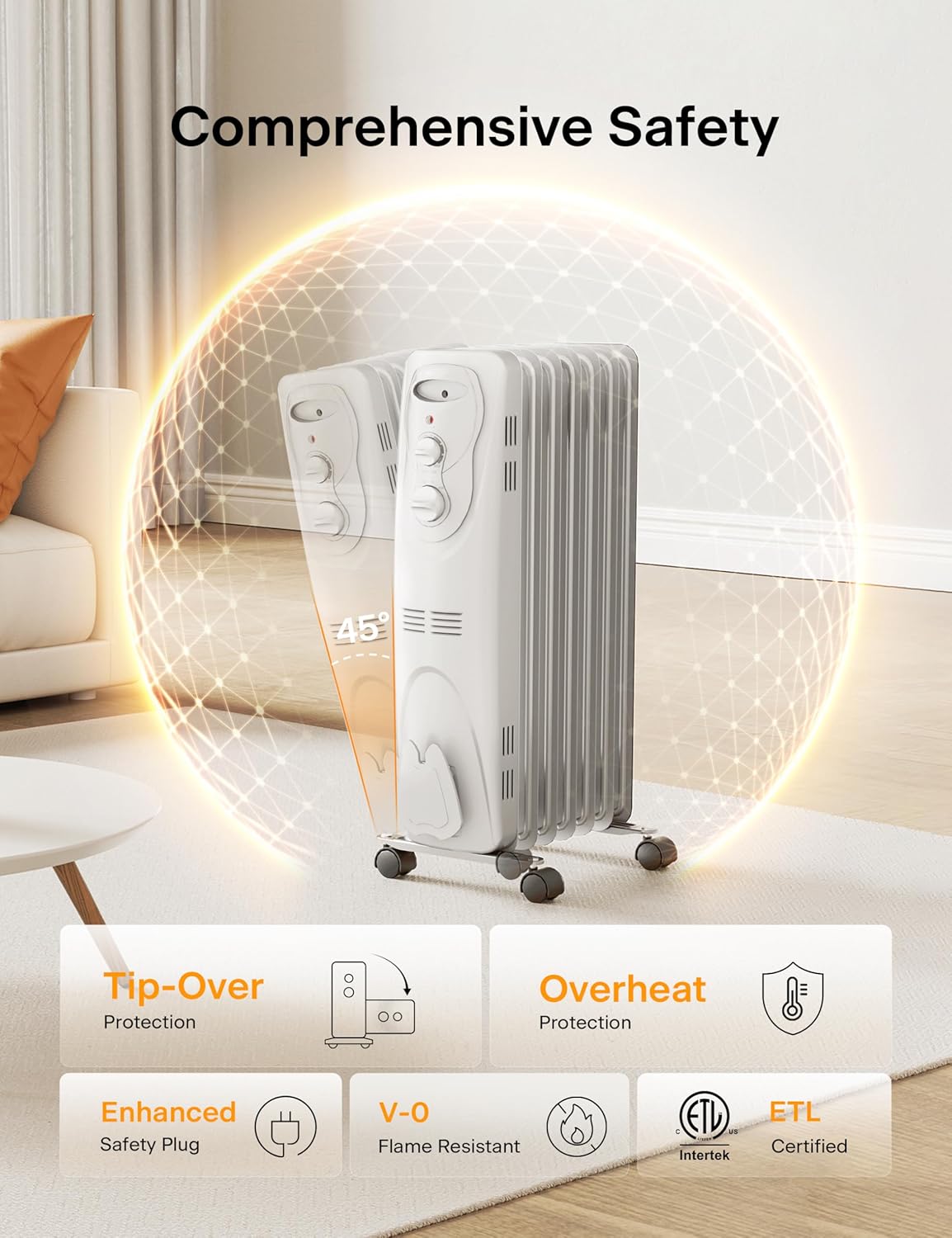 PELONIS Oil Filled Radiator 1500W Portable Full Room Heater