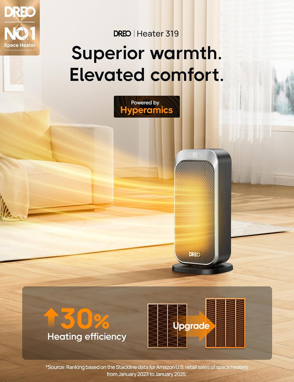 Dreo 1500W Electric Space Heater with Remote and Thermostat 1