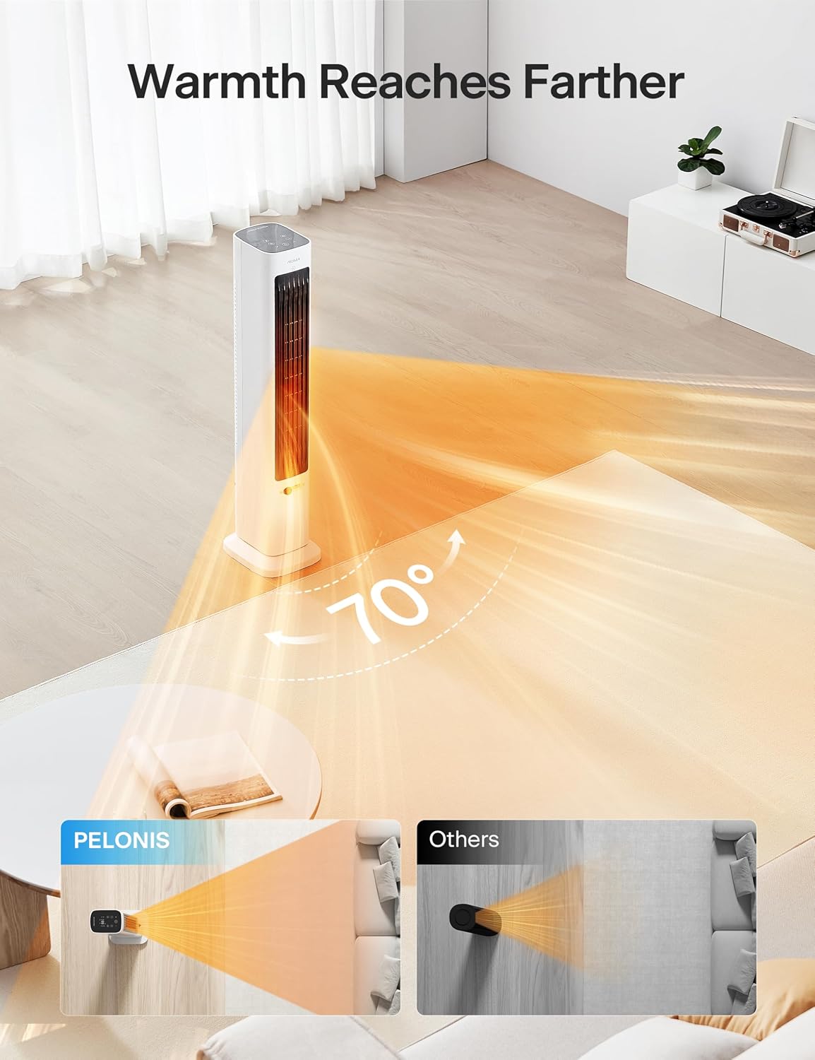 PELONIS Oscillating Tower Fan Heater Combo with Remote